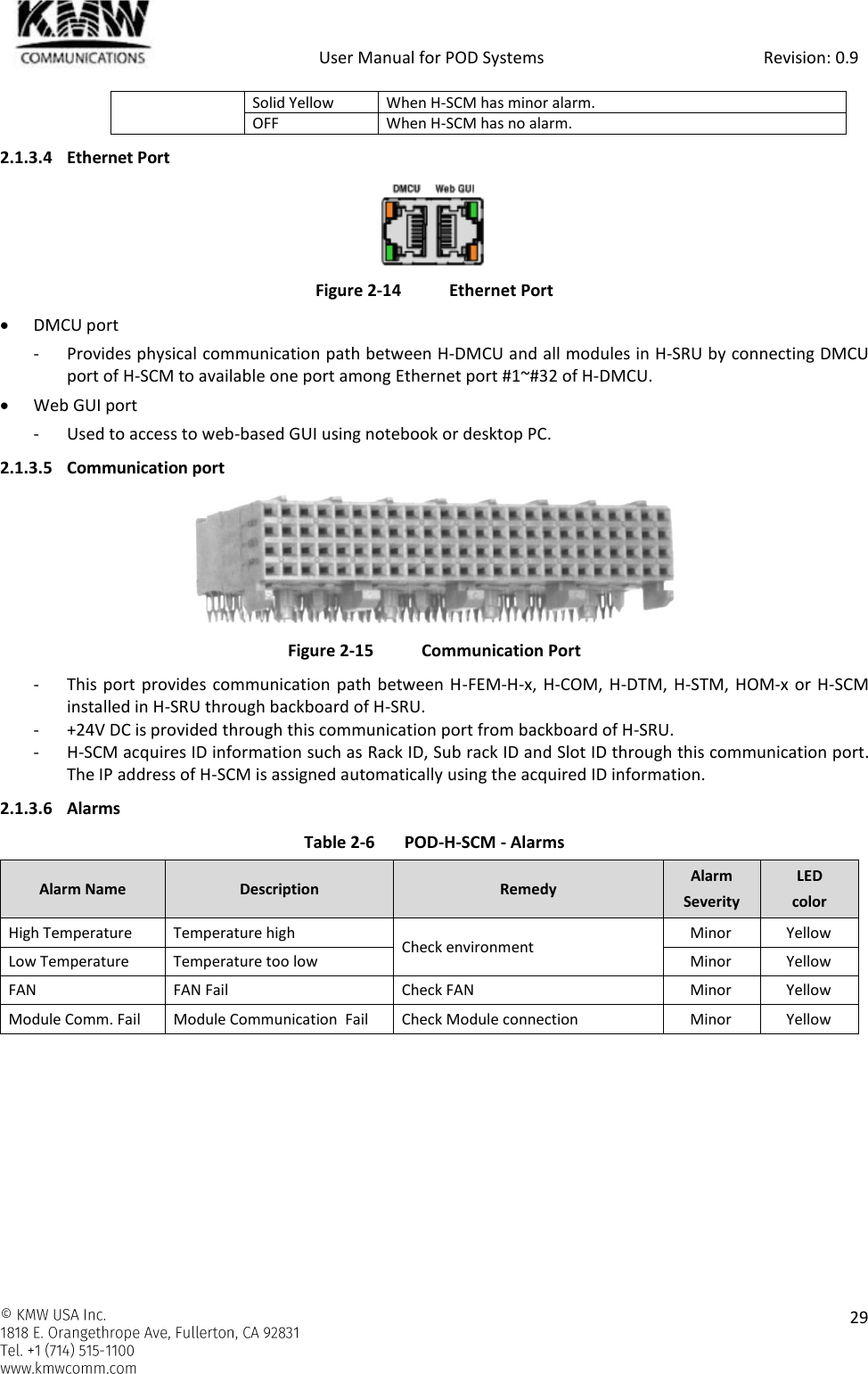            User Manual for POD Systems                                                     Revision: 0.9    29  Solid Yellow When H-SCM has minor alarm. OFF When H-SCM has no alarm. 2.1.3.4 Ethernet Port  Figure 2-14  Ethernet Port  DMCU port - Provides physical communication path between H-DMCU and all modules in H-SRU by connecting DMCU port of H-SCM to available one port among Ethernet port #1~#32 of H-DMCU.  Web GUI port - Used to access to web-based GUI using notebook or desktop PC. 2.1.3.5 Communication port  Figure 2-15  Communication Port - This port provides communication path between H-FEM-H-x,  H-COM, H-DTM,  H-STM, HOM-x or H-SCM installed in H-SRU through backboard of H-SRU. - +24V DC is provided through this communication port from backboard of H-SRU. - H-SCM acquires ID information such as Rack ID, Sub rack ID and Slot ID through this communication port. The IP address of H-SCM is assigned automatically using the acquired ID information. 2.1.3.6 Alarms Table 2-6  POD-H-SCM - Alarms Alarm Name Description Remedy Alarm Severity LED color High Temperature Temperature high Check environment Minor Yellow Low Temperature Temperature too low Minor Yellow FAN FAN Fail Check FAN Minor Yellow Module Comm. Fail Module Communication  Fail Check Module connection Minor Yellow   