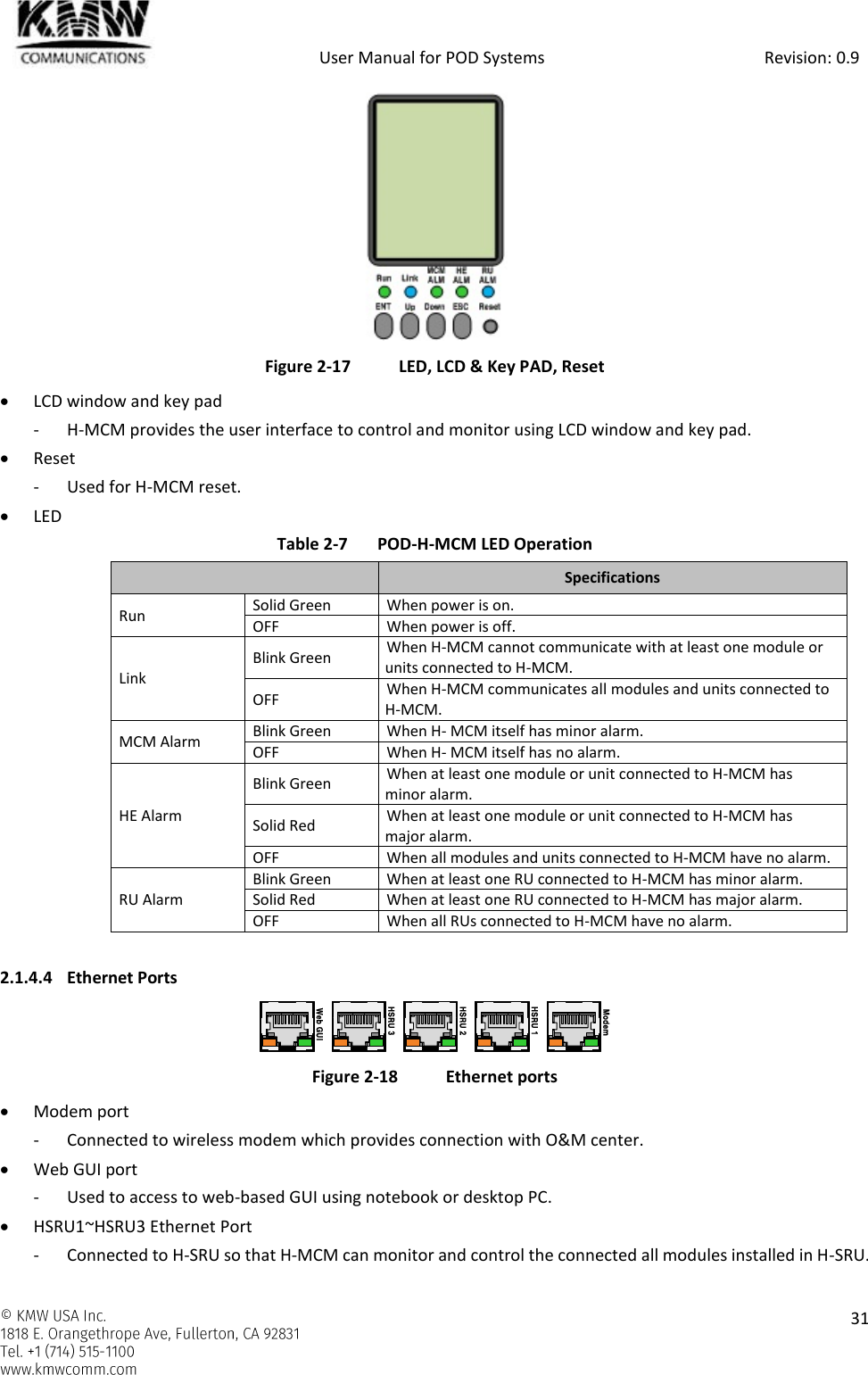            User Manual for POD Systems                                                     Revision: 0.9    31   Figure 2-17  LED, LCD &amp; Key PAD, Reset  LCD window and key pad - H-MCM provides the user interface to control and monitor using LCD window and key pad.  Reset - Used for H-MCM reset.  LED Table 2-7  POD-H-MCM LED Operation  Specifications Run Solid Green When power is on. OFF When power is off. Link Blink Green When H-MCM cannot communicate with at least one module or units connected to H-MCM. OFF When H-MCM communicates all modules and units connected to H-MCM. MCM Alarm Blink Green When H- MCM itself has minor alarm. OFF When H- MCM itself has no alarm. HE Alarm Blink Green When at least one module or unit connected to H-MCM has minor alarm. Solid Red When at least one module or unit connected to H-MCM has major alarm. OFF When all modules and units connected to H-MCM have no alarm. RU Alarm Blink Green When at least one RU connected to H-MCM has minor alarm. Solid Red When at least one RU connected to H-MCM has major alarm. OFF When all RUs connected to H-MCM have no alarm.  2.1.4.4 Ethernet Ports  Figure 2-18  Ethernet ports  Modem port - Connected to wireless modem which provides connection with O&amp;M center.  Web GUI port - Used to access to web-based GUI using notebook or desktop PC.  HSRU1~HSRU3 Ethernet Port - Connected to H-SRU so that H-MCM can monitor and control the connected all modules installed in H-SRU. HSRU 1HSRU 2HSRU 3ModemWeb GUI