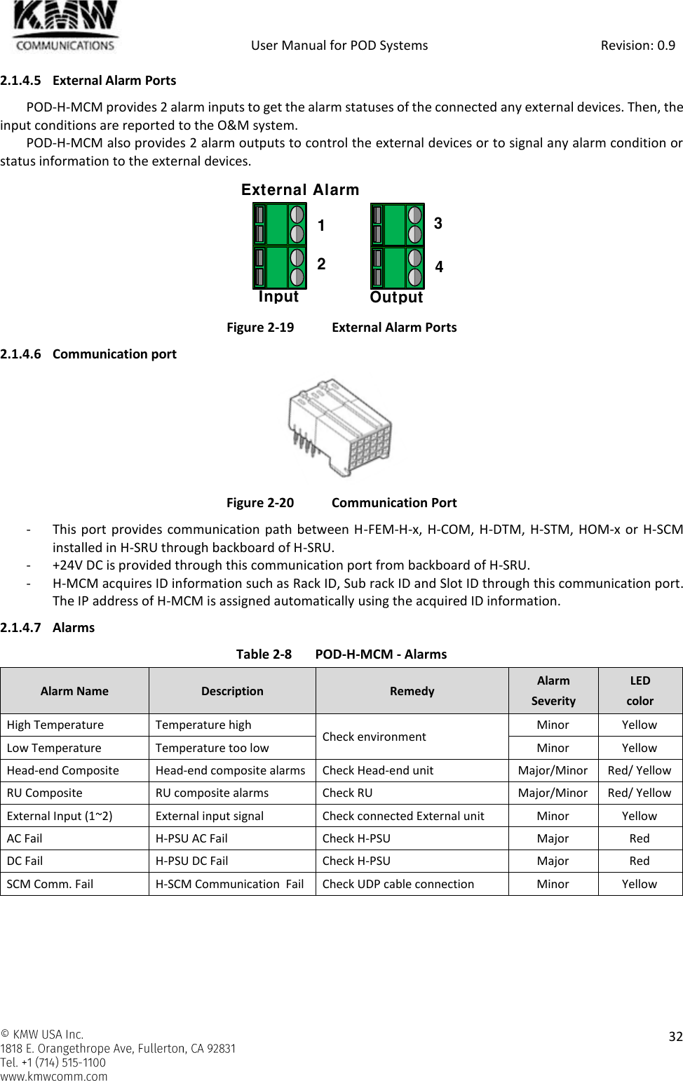            User Manual for POD Systems                                                     Revision: 0.9    32  2.1.4.5 External Alarm Ports POD-H-MCM provides 2 alarm inputs to get the alarm statuses of the connected any external devices. Then, the input conditions are reported to the O&amp;M system. POD-H-MCM also provides 2 alarm outputs to control the external devices or to signal any alarm condition or status information to the external devices.    Figure 2-19  External Alarm Ports 2.1.4.6 Communication port  Figure 2-20  Communication Port - This port provides communication path between H-FEM-H-x,  H-COM, H-DTM,  H-STM, HOM-x or H-SCM installed in H-SRU through backboard of H-SRU. - +24V DC is provided through this communication port from backboard of H-SRU. - H-MCM acquires ID information such as Rack ID, Sub rack ID and Slot ID through this communication port. The IP address of H-MCM is assigned automatically using the acquired ID information. 2.1.4.7 Alarms Table 2-8  POD-H-MCM - Alarms Alarm Name Description Remedy Alarm Severity LED color High Temperature Temperature high Check environment Minor Yellow Low Temperature Temperature too low Minor Yellow Head-end Composite Head-end composite alarms Check Head-end unit Major/Minor Red/ Yellow RU Composite RU composite alarms Check RU Major/Minor Red/ Yellow External Input (1~2) External input signal Check connected External unit Minor Yellow AC Fail H-PSU AC Fail Check H-PSU Major Red DC Fail H-PSU DC Fail Check H-PSU Major Red SCM Comm. Fail H-SCM Communication  Fail Check UDP cable connection Minor Yellow   External AlarmInput12Output34