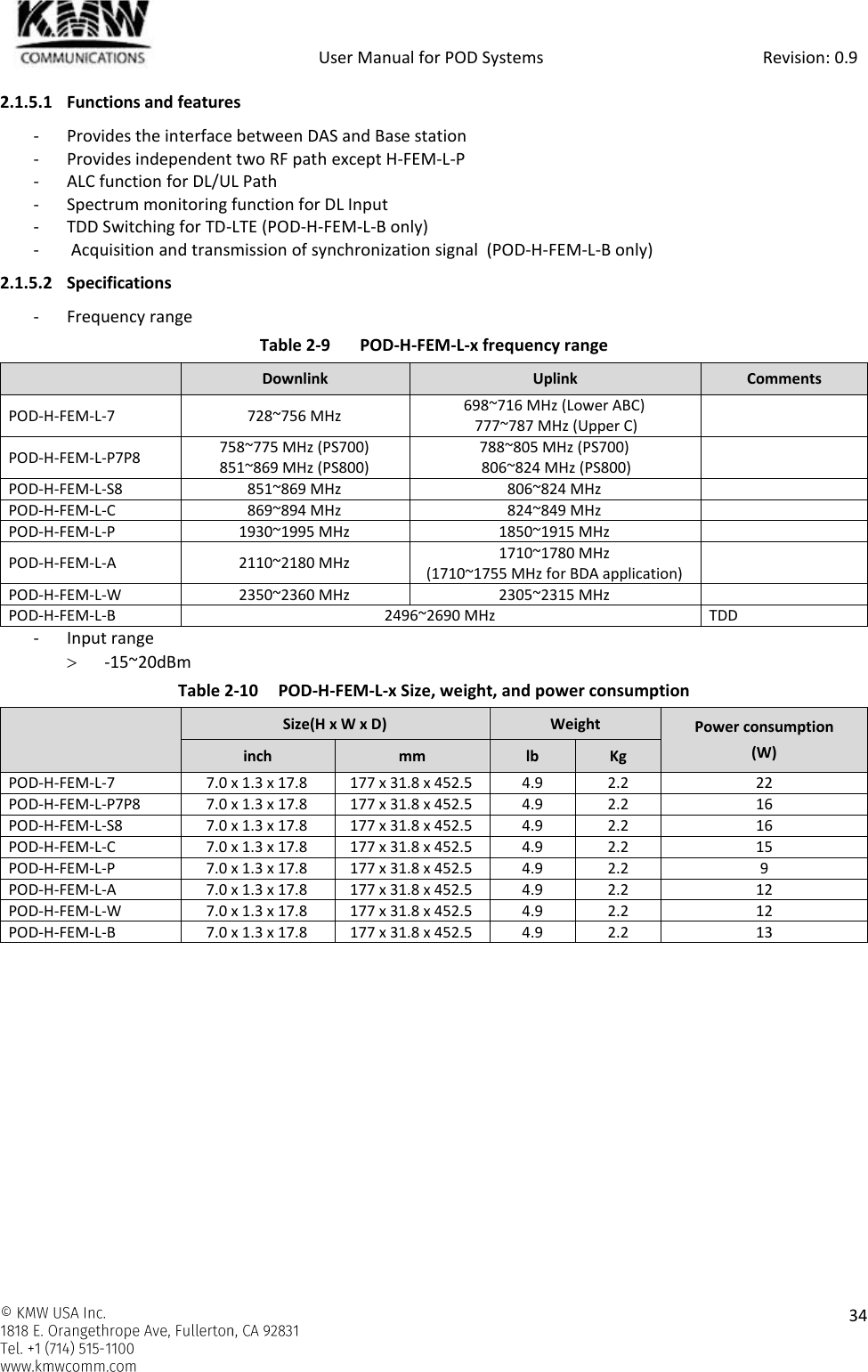            User Manual for POD Systems                                                     Revision: 0.9    34  2.1.5.1 Functions and features - Provides the interface between DAS and Base station - Provides independent two RF path except H-FEM-L-P - ALC function for DL/UL Path - Spectrum monitoring function for DL Input - TDD Switching for TD-LTE (POD-H-FEM-L-B only) -  Acquisition and transmission of synchronization signal  (POD-H-FEM-L-B only) 2.1.5.2 Specifications - Frequency range Table 2-9  POD-H-FEM-L-x frequency range  Downlink Uplink Comments POD-H-FEM-L-7 728~756 MHz 698~716 MHz (Lower ABC)  777~787 MHz (Upper C)  POD-H-FEM-L-P7P8 758~775 MHz (PS700) 851~869 MHz (PS800) 788~805 MHz (PS700)  806~824 MHz (PS800)  POD-H-FEM-L-S8 851~869 MHz 806~824 MHz  POD-H-FEM-L-C 869~894 MHz 824~849 MHz  POD-H-FEM-L-P 1930~1995 MHz 1850~1915 MHz  POD-H-FEM-L-A 2110~2180 MHz 1710~1780 MHz (1710~1755 MHz for BDA application)  POD-H-FEM-L-W 2350~2360 MHz 2305~2315 MHz  POD-H-FEM-L-B 2496~2690 MHz TDD - Input range   -15~20dBm Table 2-10 POD-H-FEM-L-x Size, weight, and power consumption  Size(H x W x D) Weight Power consumption (W) inch mm lb Kg POD-H-FEM-L-7 7.0 x 1.3 x 17.8 177 x 31.8 x 452.5 4.9 2.2 22 POD-H-FEM-L-P7P8 7.0 x 1.3 x 17.8 177 x 31.8 x 452.5 4.9 2.2 16 POD-H-FEM-L-S8 7.0 x 1.3 x 17.8 177 x 31.8 x 452.5 4.9 2.2 16 POD-H-FEM-L-C 7.0 x 1.3 x 17.8 177 x 31.8 x 452.5 4.9 2.2 15 POD-H-FEM-L-P 7.0 x 1.3 x 17.8 177 x 31.8 x 452.5 4.9 2.2 9 POD-H-FEM-L-A 7.0 x 1.3 x 17.8 177 x 31.8 x 452.5 4.9 2.2 12 POD-H-FEM-L-W 7.0 x 1.3 x 17.8 177 x 31.8 x 452.5 4.9 2.2 12 POD-H-FEM-L-B 7.0 x 1.3 x 17.8 177 x 31.8 x 452.5 4.9 2.2 13     