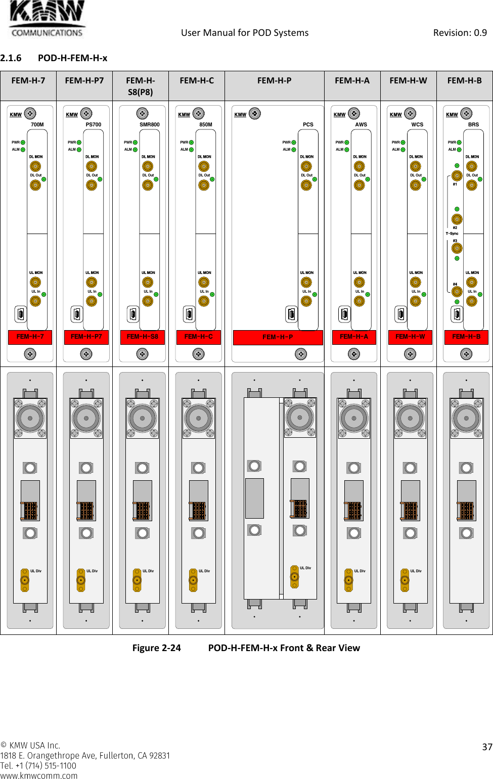            User Manual for POD Systems                                                     Revision: 0.9    37  2.1.6 POD-H-FEM-H-x FEM-H-7 FEM-H-P7 FEM-H-S8(P8) FEM-H-C FEM-H-P FEM-H-A FEM-H-W FEM-H-B                 Figure 2-24 POD-H-FEM-H-x Front &amp; Rear View   FEM-H-7DL OutUL MONUL InDL MONPWRALM700MKMWFEM-H-P7DL OutUL MONUL InDL MONPWRALMPS700KMWFEM-H-S8DL OutUL MONUL InDL MONPWRALMSMR800FEM-H-CDL OutUL MONUL InDL MONPWRALM850MKMWFEM-H-PKMWDL OutUL MONUL InDL MONPWRALMPCSFEM-H-ADL OutUL MONUL InDL MONPWRALMAWSKMWFEM-H-WDL OutUL MONUL InDL MONPWRALMWCSKMWFEM-H-BDL OutUL MONUL InDL MONPWRALMBRSKMW#1#2#3#4T-SyncUL DivUL DivUL DivUL DivUL DivUL DivUL Div