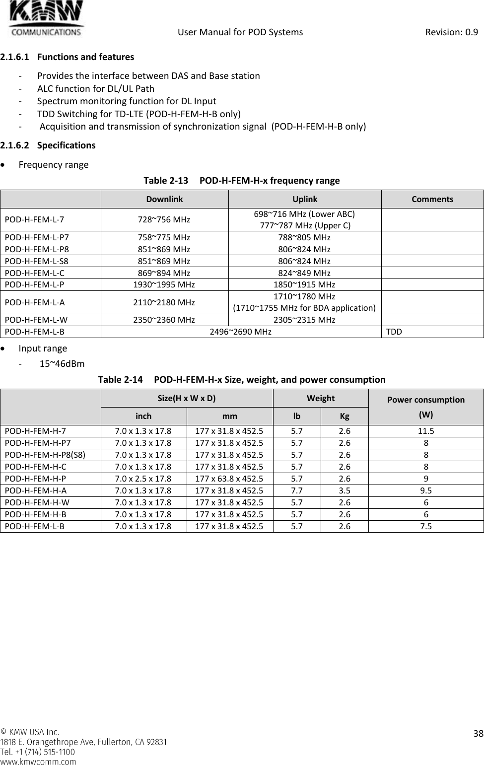            User Manual for POD Systems                                                     Revision: 0.9    38  2.1.6.1 Functions and features - Provides the interface between DAS and Base station - ALC function for DL/UL Path - Spectrum monitoring function for DL Input - TDD Switching for TD-LTE (POD-H-FEM-H-B only) -  Acquisition and transmission of synchronization signal  (POD-H-FEM-H-B only) 2.1.6.2 Specifications  Frequency range Table 2-13 POD-H-FEM-H-x frequency range  Downlink Uplink Comments POD-H-FEM-L-7 728~756 MHz 698~716 MHz (Lower ABC)  777~787 MHz (Upper C)  POD-H-FEM-L-P7 758~775 MHz 788~805 MHz  POD-H-FEM-L-P8 851~869 MHz 806~824 MHz  POD-H-FEM-L-S8 851~869 MHz 806~824 MHz  POD-H-FEM-L-C 869~894 MHz 824~849 MHz  POD-H-FEM-L-P 1930~1995 MHz 1850~1915 MHz  POD-H-FEM-L-A 2110~2180 MHz 1710~1780 MHz (1710~1755 MHz for BDA application)  POD-H-FEM-L-W 2350~2360 MHz 2305~2315 MHz  POD-H-FEM-L-B 2496~2690 MHz TDD  Input range -  15~46dBm Table 2-14 POD-H-FEM-H-x Size, weight, and power consumption  Size(H x W x D) Weight Power consumption (W) inch mm lb Kg POD-H-FEM-H-7 7.0 x 1.3 x 17.8 177 x 31.8 x 452.5 5.7 2.6 11.5 POD-H-FEM-H-P7 7.0 x 1.3 x 17.8 177 x 31.8 x 452.5 5.7 2.6 8 POD-H-FEM-H-P8(S8) 7.0 x 1.3 x 17.8 177 x 31.8 x 452.5 5.7 2.6 8 POD-H-FEM-H-C 7.0 x 1.3 x 17.8 177 x 31.8 x 452.5 5.7 2.6 8 POD-H-FEM-H-P 7.0 x 2.5 x 17.8 177 x 63.8 x 452.5 5.7 2.6 9 POD-H-FEM-H-A 7.0 x 1.3 x 17.8 177 x 31.8 x 452.5 7.7 3.5 9.5 POD-H-FEM-H-W 7.0 x 1.3 x 17.8 177 x 31.8 x 452.5 5.7 2.6 6 POD-H-FEM-H-B 7.0 x 1.3 x 17.8 177 x 31.8 x 452.5 5.7 2.6 6 POD-H-FEM-L-B 7.0 x 1.3 x 17.8 177 x 31.8 x 452.5 5.7 2.6 7.5     