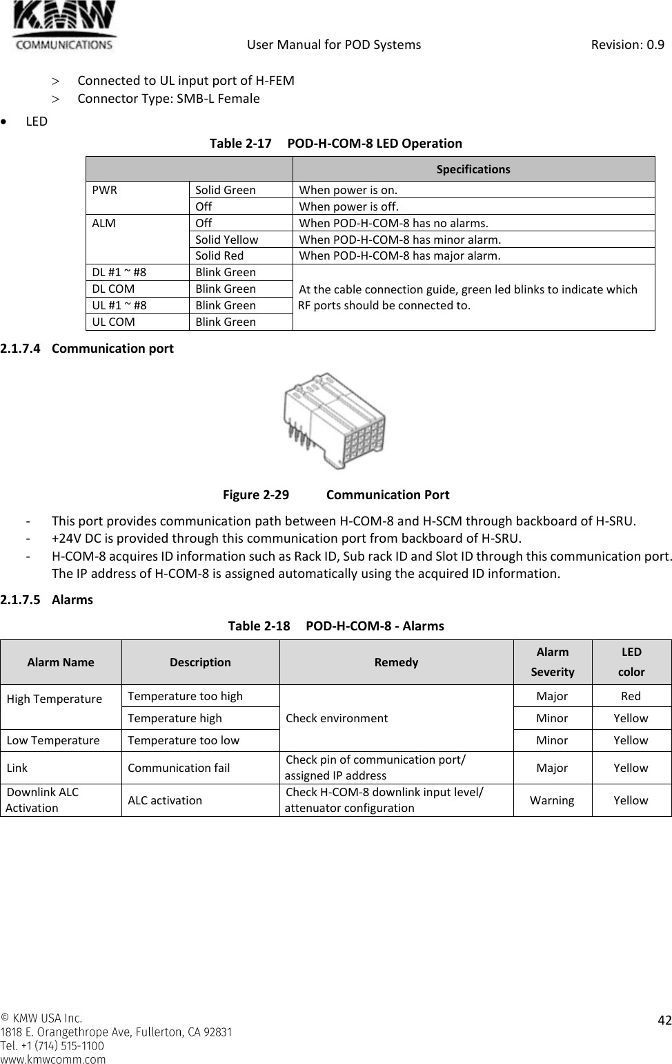            User Manual for POD Systems                                                     Revision: 0.9    42   Connected to UL input port of H-FEM  Connector Type: SMB-L Female  LED Table 2-17 POD-H-COM-8 LED Operation  Specifications PWR Solid Green When power is on. Off When power is off. ALM Off When POD-H-COM-8 has no alarms. Solid Yellow When POD-H-COM-8 has minor alarm. Solid Red When POD-H-COM-8 has major alarm. DL #1 ~ #8 Blink Green At the cable connection guide, green led blinks to indicate which RF ports should be connected to. DL COM Blink Green UL #1 ~ #8 Blink Green UL COM Blink Green 2.1.7.4 Communication port  Figure 2-29  Communication Port - This port provides communication path between H-COM-8 and H-SCM through backboard of H-SRU. - +24V DC is provided through this communication port from backboard of H-SRU. - H-COM-8 acquires ID information such as Rack ID, Sub rack ID and Slot ID through this communication port. The IP address of H-COM-8 is assigned automatically using the acquired ID information. 2.1.7.5 Alarms Table 2-18 POD-H-COM-8 - Alarms Alarm Name Description Remedy Alarm Severity LED color High Temperature  Temperature too high Check environment Major Red Temperature high Minor Yellow Low Temperature Temperature too low Minor Yellow Link Communication fail Check pin of communication port/ assigned IP address Major Yellow Downlink ALC Activation ALC activation Check H-COM-8 downlink input level/ attenuator configuration Warning Yellow    