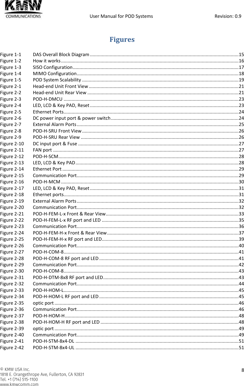            User Manual for POD Systems                                                     Revision: 0.9    8   Figures Figure 1-1 DAS Overall Block Diagram ................................................................................................................. 15 Figure 1-2 How it works ....................................................................................................................................... 16 Figure 1-3 SISO Configuration .............................................................................................................................. 17 Figure 1-4 MIMO Configuration ........................................................................................................................... 18 Figure 1-5 POD System Scalability ....................................................................................................................... 19 Figure 2-1 Head-end Unit Front View .................................................................................................................. 21 Figure 2-2 Head-end Unit Rear View ................................................................................................................... 21 Figure 2-3 POD-H-DMCU ..................................................................................................................................... 23 Figure 2-4 LED, LCD &amp; Key PAD, Reset ................................................................................................................. 23 Figure 2-5 Ethernet Ports ..................................................................................................................................... 24 Figure 2-6 DC power input port &amp; power switch ................................................................................................. 24 Figure 2-7 External Alarm Ports ........................................................................................................................... 25 Figure 2-8 POD-H-SRU Front View ....................................................................................................................... 26 Figure 2-9 POD-H-SRU Rear View ........................................................................................................................ 26 Figure 2-10 DC input port &amp; Fuse .......................................................................................................................... 27 Figure 2-11 FAN port ............................................................................................................................................. 27 Figure 2-12 POD-H-SCM ......................................................................................................................................... 28 Figure 2-13 LED, LCD &amp; Key PAD ............................................................................................................................ 28 Figure 2-14 Ethernet Port ...................................................................................................................................... 29 Figure 2-15 Communication Port ........................................................................................................................... 29 Figure 2-16 POD-H-MCM ....................................................................................................................................... 30 Figure 2-17 LED, LCD &amp; Key PAD, Reset ................................................................................................................. 31 Figure 2-18 Ethernet ports..................................................................................................................................... 31 Figure 2-19 External Alarm Ports ........................................................................................................................... 32 Figure 2-20 Communication Port ........................................................................................................................... 32 Figure 2-21 POD-H-FEM-L-x Front &amp; Rear View ..................................................................................................... 33 Figure 2-22 POD-H-FEM-L-x RF port and LED ........................................................................................................ 35 Figure 2-23 Communication Port ........................................................................................................................... 36 Figure 2-24 POD-H-FEM-H-x Front &amp; Rear View .................................................................................................... 37 Figure 2-25 POD-H-FEM-H-x RF port and LED ........................................................................................................ 39 Figure 2-26 Communication Port ........................................................................................................................... 40 Figure 2-27 POD-H-COM-8 ..................................................................................................................................... 41 Figure 2-28 POD-H-COM-8 RF port and LED .......................................................................................................... 41 Figure 2-29 Communication Port ........................................................................................................................... 42 Figure 2-30 POD-H-COM-8 ..................................................................................................................................... 43 Figure 2-31 POD-H-DTM-8x8 RF port and LED ....................................................................................................... 43 Figure 2-32 Communication Port ........................................................................................................................... 44 Figure 2-33 POD-H-HOM-L ..................................................................................................................................... 45 Figure 2-34 POD-H-HOM-L RF port and LED .......................................................................................................... 45 Figure 2-35 optic port ............................................................................................................................................ 46 Figure 2-36 Communication Port ........................................................................................................................... 46 Figure 2-37 POD-H-HOM-H .................................................................................................................................... 48 Figure 2-38 POD-H-HOM-H RF port and LED ......................................................................................................... 48 Figure 2-39 optic port ............................................................................................................................................ 49 Figure 2-40 Communication Port ........................................................................................................................... 49 Figure 2-41 POD-H-STM-8x4-DL ............................................................................................................................ 51 Figure 2-42 POD-H-STM-8x4-UL ............................................................................................................................ 51 