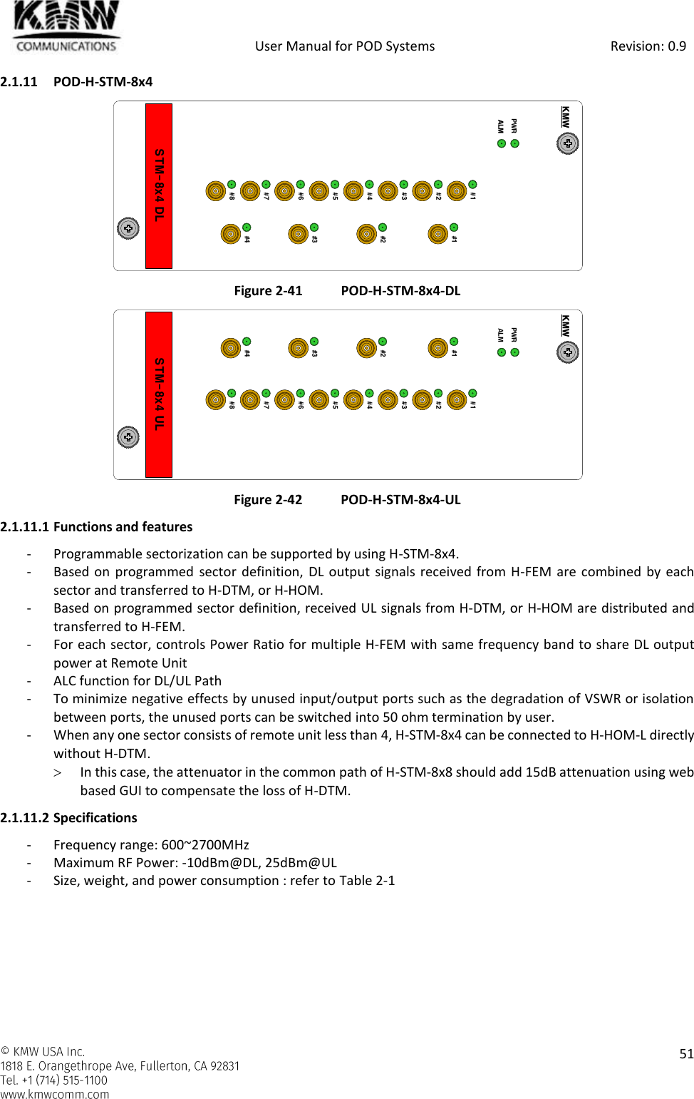            User Manual for POD Systems                                                     Revision: 0.9    51  2.1.11 POD-H-STM-8x4  Figure 2-41 POD-H-STM-8x4-DL  Figure 2-42 POD-H-STM-8x4-UL 2.1.11.1 Functions and features - Programmable sectorization can be supported by using H-STM-8x4. - Based on programmed sector definition, DL output  signals received from H-FEM are combined by each sector and transferred to H-DTM, or H-HOM. - Based on programmed sector definition, received UL signals from H-DTM, or H-HOM are distributed and transferred to H-FEM. - For each sector, controls Power Ratio for multiple H-FEM with same frequency band to share DL output power at Remote Unit - ALC function for DL/UL Path - To minimize negative effects by unused input/output ports such as the degradation of VSWR or isolation between ports, the unused ports can be switched into 50 ohm termination by user. - When any one sector consists of remote unit less than 4, H-STM-8x4 can be connected to H-HOM-L directly without H-DTM.  In this case, the attenuator in the common path of H-STM-8x8 should add 15dB attenuation using web based GUI to compensate the loss of H-DTM.  2.1.11.2 Specifications - Frequency range: 600~2700MHz - Maximum RF Power: -10dBm@DL, 25dBm@UL - Size, weight, and power consumption : refer to Table 2-1   STM-8x4 DLPWRKMW#1#2#3#4#1#2#3#4#5#6#7#8ALMSTM-8x4 ULPWRKMW#1#2#3#4#1#2#3#4#5#6#7#8ALM