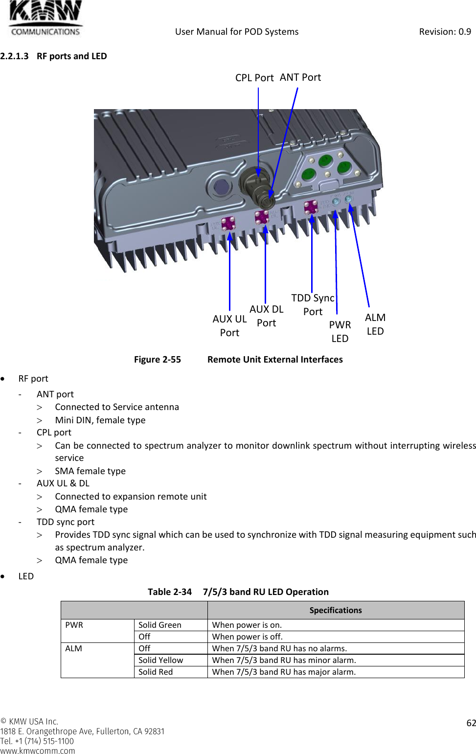            User Manual for POD Systems                                                     Revision: 0.9    62  2.2.1.3 RF ports and LED    Figure 2-55  Remote Unit External Interfaces  RF port - ANT port  Connected to Service antenna  Mini DIN, female type - CPL port  Can be connected to spectrum analyzer to monitor downlink spectrum without interrupting wireless service  SMA female type - AUX UL &amp; DL  Connected to expansion remote unit  QMA female type - TDD sync port  Provides TDD sync signal which can be used to synchronize with TDD signal measuring equipment such as spectrum analyzer.  QMA female type  LED Table 2-34  7/5/3 band RU LED Operation  Specifications PWR Solid Green When power is on. Off When power is off. ALM Off When 7/5/3 band RU has no alarms. Solid Yellow When 7/5/3 band RU has minor alarm. Solid Red When 7/5/3 band RU has major alarm. AUX UL PortAUX DL PortTDD Sync Port ALM LEDPWR LEDANT PortCPL Port