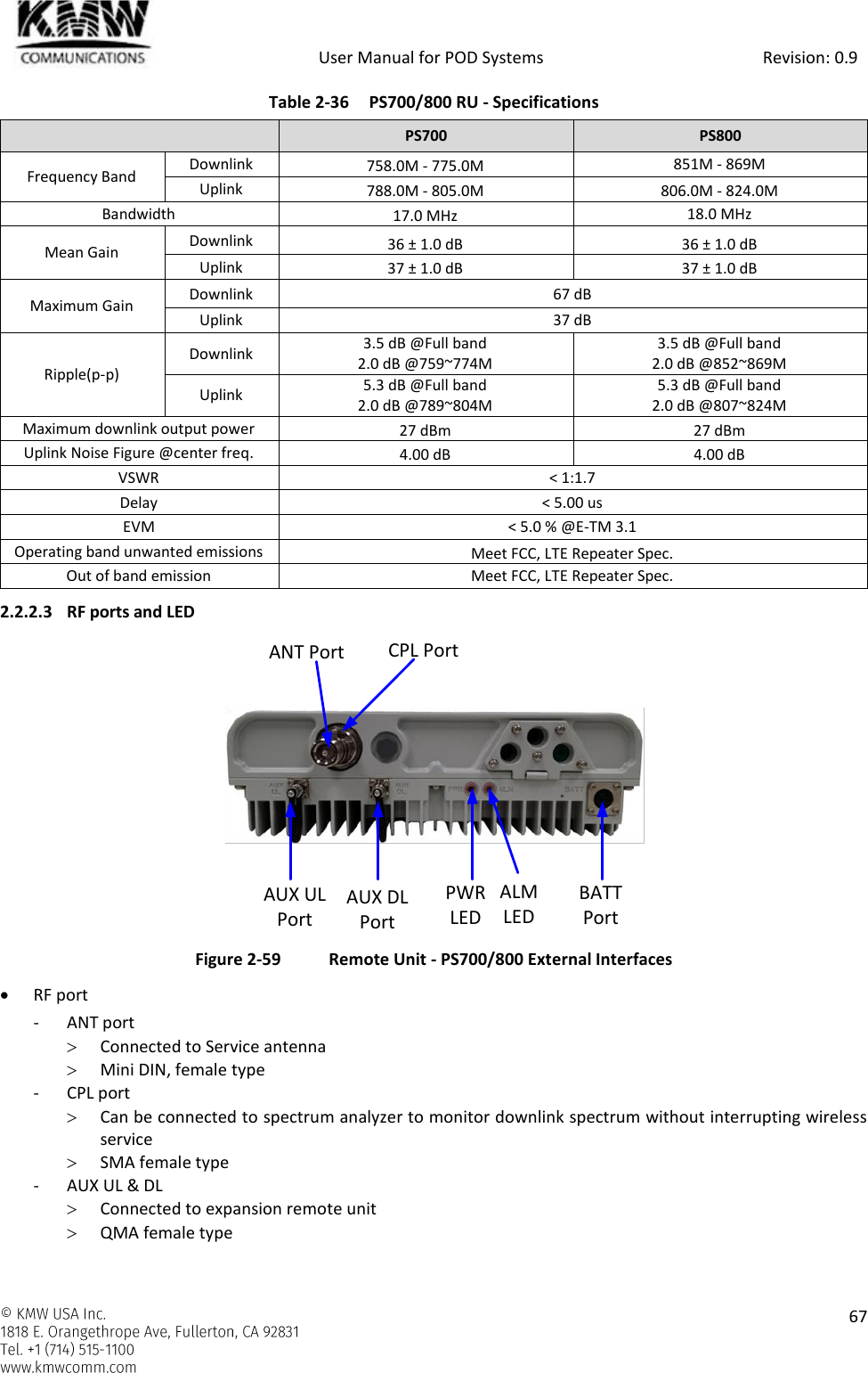            User Manual for POD Systems                                                     Revision: 0.9    67  Table 2-36  PS700/800 RU - Specifications  PS700 PS800 Frequency Band Downlink 758.0M - 775.0M 851M - 869M Uplink 788.0M - 805.0M 806.0M - 824.0M Bandwidth 17.0 MHz 18.0 MHz Mean Gain Downlink 36 ± 1.0 dB 36 ± 1.0 dB Uplink 37 ± 1.0 dB 37 ± 1.0 dB Maximum Gain Downlink 67 dB Uplink 37 dB Ripple(p-p) Downlink 3.5 dB @Full band 2.0 dB @759~774M 3.5 dB @Full band 2.0 dB @852~869M Uplink 5.3 dB @Full band 2.0 dB @789~804M 5.3 dB @Full band 2.0 dB @807~824M Maximum downlink output power 27 dBm 27 dBm Uplink Noise Figure @center freq. 4.00 dB 4.00 dB VSWR &lt; 1:1.7 Delay &lt; 5.00 us EVM &lt; 5.0 % @E-TM 3.1 Operating band unwanted emissions Meet FCC, LTE Repeater Spec. Out of band emission Meet FCC, LTE Repeater Spec. 2.2.2.3 RF ports and LED  Figure 2-59  Remote Unit - PS700/800 External Interfaces  RF port - ANT port  Connected to Service antenna  Mini DIN, female type - CPL port  Can be connected to spectrum analyzer to monitor downlink spectrum without interrupting wireless service  SMA female type - AUX UL &amp; DL  Connected to expansion remote unit  QMA female type AUX ULPortAUX DLPortALMLEDPWRLEDBATTPortANT Port CPL Port