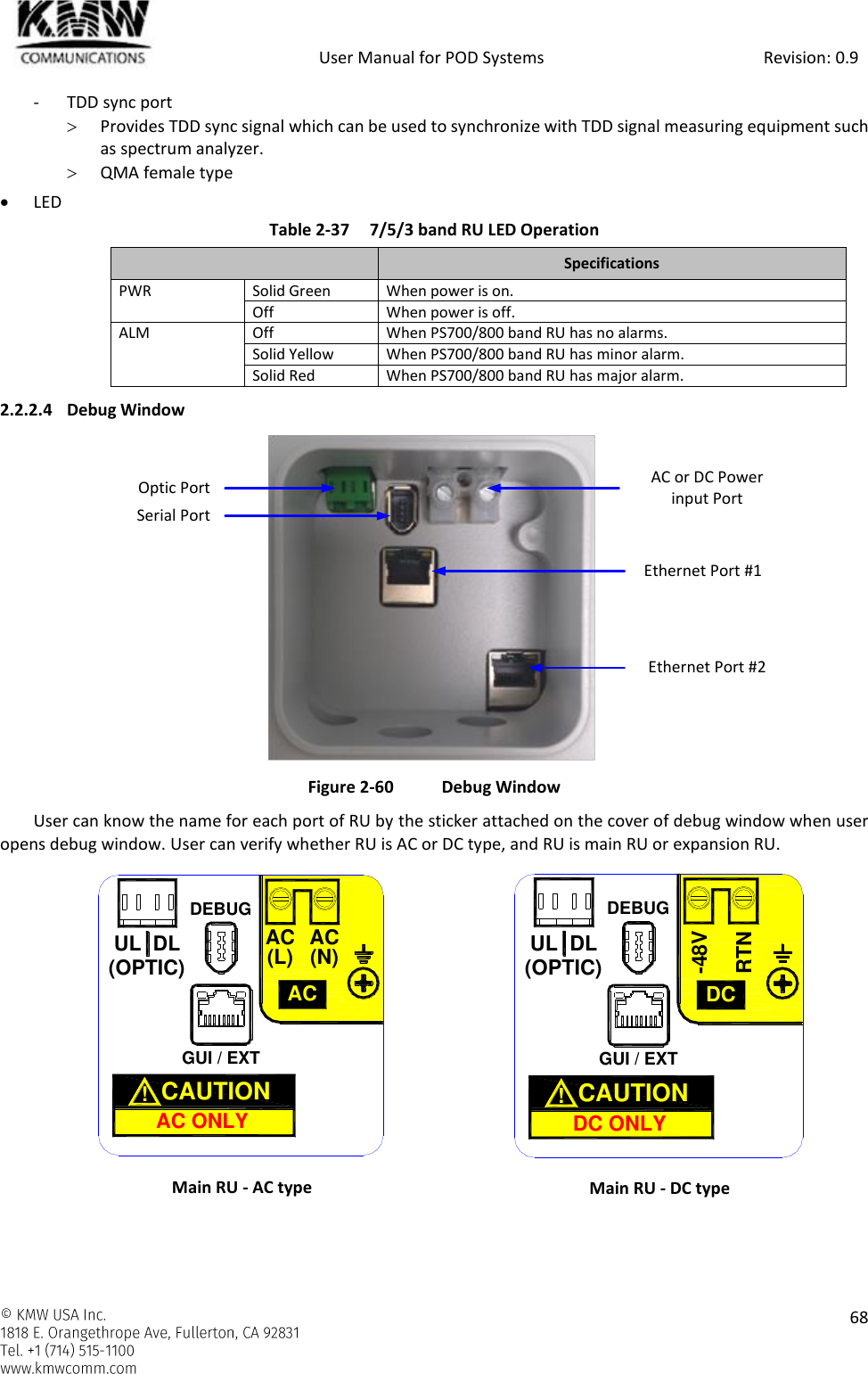            User Manual for POD Systems                                                     Revision: 0.9    68  - TDD sync port  Provides TDD sync signal which can be used to synchronize with TDD signal measuring equipment such as spectrum analyzer.  QMA female type  LED Table 2-37  7/5/3 band RU LED Operation  Specifications PWR Solid Green When power is on. Off When power is off. ALM Off When PS700/800 band RU has no alarms. Solid Yellow When PS700/800 band RU has minor alarm. Solid Red When PS700/800 band RU has major alarm. 2.2.2.4 Debug Window  Figure 2-60  Debug Window User can know the name for each port of RU by the sticker attached on the cover of debug window when user opens debug window. User can verify whether RU is AC or DC type, and RU is main RU or expansion RU.  Main RU - AC type  Main RU - DC type Optic Port AC or DC Power input PortSerial PortEthernet Port #1Ethernet Port #2GUI / EXTDEBUGUL DL(OPTIC)AC(L) AC(N)ACAC ONLYCAUTION  !DEBUGGUI / EXTUL DL(OPTIC)RTN-48VDCDC ONLYCAUTION  !