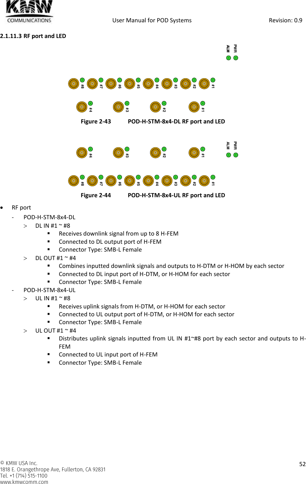            User Manual for POD Systems                                                     Revision: 0.9    52  2.1.11.3 RF port and LED  Figure 2-43 POD-H-STM-8x4-DL RF port and LED    Figure 2-44 POD-H-STM-8x4-UL RF port and LED  RF port - POD-H-STM-8x4-DL  DL IN #1 ~ #8  Receives downlink signal from up to 8 H-FEM  Connected to DL output port of H-FEM  Connector Type: SMB-L Female  DL OUT #1 ~ #4  Combines inputted downlink signals and outputs to H-DTM or H-HOM by each sector  Connected to DL input port of H-DTM, or H-HOM for each sector  Connector Type: SMB-L Female - POD-H-STM-8x4-UL  UL IN #1 ~ #8  Receives uplink signals from H-DTM, or H-HOM for each sector  Connected to UL output port of H-DTM, or H-HOM for each sector  Connector Type: SMB-L Female  UL OUT #1 ~ #4  Distributes uplink signals inputted from UL IN #1~#8 port by each sector and outputs to H-FEM  Connected to UL input port of H-FEM  Connector Type: SMB-L Female    PWR#1#2#3#4#1#2#3#4#5#6#7#8ALMPWR#1#2#3#4#1#2#3#4#5#6#7#8ALM