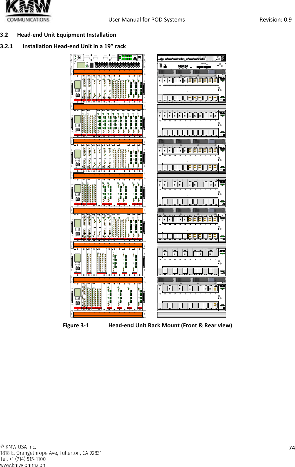            User Manual for POD Systems                                                     Revision: 0.9    74  3.2 Head-end Unit Equipment Installation 3.2.1 Installation Head-end Unit in a 19” rack          Figure 3-1  Head-end Unit Rack Mount (Front &amp; Rear view)    1 2 3 4 5 6 7 8 9 10 11 12ENTUpDownESCResetRunDMCUAlarmLinkHEAlarmRUAlarm12345 76 89 11 13 1510 12 14 1617 19 21 2318 20 22 2425 27 29 3126 28 30 32ModemWeb GUIKMWDMCUHPSUPowerAlarm#1             #2             #3             #4#5             #6             #7             #8DMCU   #1     #2     #3     #41 2  1 2Group  RackKMWHFM-L-WUL MONDL MONDL OutUL InUL MONDL MONDL OutUL InPWRALMPath APath BKMWHFM-L-AUL MONDL MONDL OutUL InUL MONDL MONDL OutUL InPWRALMPath APath BKMWHFM-L-7UL MONDL MONDL OutUL InUL MonDL MONDL OutUL InPWRALMPath APath BKMWHFM-L-CUL MONDL MONDL OutUL InUL MONDL MONDL OutUL InPWRALMPath APath BKMWHFM-L-PDL OutUL MONUL InDL MONPWRALMPCSKMWRun Link ALM ResetENT Up Down ESCDMCU Web GUISCMKMWHCM-8PWRALMDLCOM#1#2#3#4#5#6#7#8#1#2#3#4#5#6#7#8ULCOMDL ULKMWHOM-LPWRALMUL OutDL InT_SyncDLULDLULDLULDLULKMW# 1# 2# 3# 41 2 3 4 5 6 7 8 9 10 11 12HOM-LPWRALMUL OutDL InT_SyncDLULDLULDLULDLULKMW# 1# 2# 3# 4HOM-LPWRALMUL OutDL InT_SyncDLULDLULDLULDLULKMW# 1# 2# 3# 4DTM-8X8PWRALMKMWVHFUHF#1#2#3#4#5#6#7#8#1#2#3#4#5#6#7#8DL MONDL ULUL MON#1#2#3#4#5#6#7#8#1#2#3#4#5#6#7#8VHFUHFIN OUT IN OUTHFM-L-PDL OutUL MONUL InDL MONPWRALMPCSKMW1 2 3 4 5 6 7 8 9 10 11 12HCM-8PWRALMDLCOM#1#2#3#4#5#6#7#8#1#2#3#4#5#6#7#8ULCOMDL ULKMWDTM-8X8PWRALMKMWVHFUHF#1#2#3#4#5#6#7#8#1#2#3#4#5#6#7#8DL MONDL ULUL MON#1#2#3#4#5#6#7#8#1#2#3#4#5#6#7#8VHFUHFIN OUT IN OUTRun Link ALM ResetENT Up Down ESCDMCU Web GUISCMKMWHOM-LPWRALMUL OutDL InT_SyncDLULDLULDLULDLULKMW# 1# 2# 3# 4HOM-LPWRALMUL OutDL InT_SyncDLULDLULDLULDLULKMW# 1# 2# 3# 4HOM-LPWRALMUL OutDL InT_SyncDLULDLULDLULDLULKMW# 1# 2# 3# 4HFM-L-WUL MONDL MONDL OutUL InUL MONDL MONDL OutUL InPWRALMPath APath BKMWHFM-L-AUL MONDL MONDL OutUL InUL MONDL MONDL OutUL InPWRALMPath APath BKMWHFM-L-7UL MONDL MONDL OutUL InUL MonDL MONDL OutUL InPWRALMPath APath BKMWHFM-L-CUL MONDL MONDL OutUL InUL MONDL MONDL OutUL InPWRALMPath APath BKMWHFM-L-PDL OutUL MONUL InDL MONPWRALMPCSKMWRun Link ALM ResetENT Up Down ESCDMCU Web GUISCMKMWHCM-8PWRALMDLCOM#1#2#3#4#5#6#7#8#1#2#3#4#5#6#7#8ULCOMDL ULKMWHOM-LPWRALMUL OutDL InT_SyncDLULDLULDLULDLULKMW# 1# 2# 3# 41 2 3 4 5 6 7 8 9 10 11 12HOM-LPWRALMUL OutDL InT_SyncDLULDLULDLULDLULKMW# 1# 2# 3# 4HOM-LPWRALMUL OutDL InT_SyncDLULDLULDLULDLULKMW# 1# 2# 3# 4DTM-8X8PWRALMKMWVHFUHF#1#2#3#4#5#6#7#8#1#2#3#4#5#6#7#8DL MONDL ULUL MON#1#2#3#4#5#6#7#8#1#2#3#4#5#6#7#8VHFUHFIN OUT IN OUTHFM-L-PDL OutUL MONUL InDL MONPWRALMPCSKMW1 2 3 4 5 6 7 8 9 10 11 12HCM-8PWRALMDLCOM#1#2#3#4#5#6#7#8#1#2#3#4#5#6#7#8ULCOMDL ULKMWDTM-8X8PWRALMKMWVHFUHF#1#2#3#4#5#6#7#8#1#2#3#4#5#6#7#8DL MONDL ULUL MON#1#2#3#4#5#6#7#8#1#2#3#4#5#6#7#8VHFUHFIN OUT IN OUTRun Link ALM ResetENT Up Down ESCDMCU Web GUISCMKMWHOM-LPWRALMUL OutDL InT_SyncDLULDLULDLULDLULKMW# 1# 2# 3# 4HOM-LPWRALMUL OutDL InT_SyncDLULDLULDLULDLULKMW# 1# 2# 3# 4HOM-LPWRALMUL OutDL InT_SyncDLULDLULDLULDLULKMW# 1# 2# 3# 4HFM-L-WUL MONDL MONDL OutUL InUL MONDL MONDL OutUL InPWRALMPath APath BKMWHFM-L-AUL MONDL MONDL OutUL InUL MONDL MONDL OutUL InPWRALMPath APath BKMWHFM-L-7UL MONDL MONDL OutUL InUL MonDL MONDL OutUL InPWRALMPath APath BKMWHFM-L-CUL MONDL MONDL OutUL InUL MONDL MONDL OutUL InPWRALMPath APath BKMWHFM-L-PDL OutUL MONUL InDL MONPWRALMPCSKMWRun Link ALM ResetENT Up Down ESCDMCU Web GUISCMKMWHCM-8PWRALMDLCOM#1#2#3#4#5#6#7#8#1#2#3#4#5#6#7#8ULCOMDL ULKMWHOM-LPWRALMUL OutDL InT_SyncDLULDLULDLULDLULKMW# 1# 2# 3# 41 2 3 4 5 6 7 8 9 10 11 12HOM-LPWRALMUL OutDL InT_SyncDLULDLULDLULDLULKMW# 1# 2# 3# 4HOM-LPWRALMUL OutDL InT_SyncDLULDLULDLULDLULKMW# 1# 2# 3# 4DTM-8X8PWRALMKMWVHFUHF#1#2#3#4#5#6#7#8#1#2#3#4#5#6#7#8DL MONDL ULUL MON#1#2#3#4#5#6#7#8#1#2#3#4#5#6#7#8VHFUHFIN OUT IN OUTHFM-L-PDL OutUL MONUL InDL MONPWRALMPCSKMW1 2 3 4 5 6 7 8 9 10 11 12HCM-8PWRALMDLCOM#1#2#3#4#5#6#7#8#1#2#3#4#5#6#7#8ULCOMDL ULKMWDTM-8X8PWRALMKMWVHFUHF#1#2#3#4#5#6#7#8#1#2#3#4#5#6#7#8DL MONDL ULUL MON#1#2#3#4#5#6#7#8#1#2#3#4#5#6#7#8VHFUHFIN OUT IN OUTRun Link ALM ResetENT Up Down ESCDMCU Web GUISCMKMWHOM-LPWRALMUL OutDL InT_SyncDLULDLULDLULDLULKMW# 1# 2# 3# 4HOM-LPWRALMUL OutDL InT_SyncDLULDLULDLULDLULKMW# 1# 2# 3# 4HOM-LPWRALMUL OutDL InT_SyncDLULDLULDLULDLULKMW# 1# 2# 3# 4Run Link ALM ResetENT Up Down ESCDMCU Web GUISCMKMWHCM-8PWRALMDLCOM#1#2#3#4#5#6#7#8#1#2#3#4#5#6#7#8ULCOMDL ULKMWHOM-LPWRALMUL OutDL InT_SyncDLULDLULDLULDLULKMW# 1# 2# 3# 41 2 3 4 5 6 7 8 9 10 11 12HOM-LPWRALMUL OutDL InT_SyncDLULDLULDLULDLULKMW# 1# 2# 3# 4HOM-LPWRALMUL OutDL InT_SyncDLULDLULDLULDLULKMW# 1# 2# 3# 4HOM-LPWRALMUL OutDL InT_SyncDLULDLULDLULDLULKMW# 1# 2# 3# 4DTM-8X8PWRALMKMWVHFUHF#1#2#3#4#5#6#7#8#1#2#3#4#5#6#7#8DL MONDL ULUL MON#1#2#3#4#5#6#7#8#1#2#3#4#5#6#7#8VHFUHFIN OUT IN OUTHFM-L-BUL MONDL  MONDLOutUL InUL MONDL MONDL OutUL InPWRALMPath APath B#1#2#3#4T-SyncKMWHOM-LPWRALMUL OutDL InT_SyncDLULDLULDLULDLULKMW# 1# 2# 3# 4HOM-LPWRALMUL OutDL InT_SyncDLULDLULDLULDLULKMW# 1# 2# 3# 4HOM-LPWRALMUL OutDL InT_SyncDLULDLULDLULDLULKMW# 1# 2# 3# 4HOM-LPWRALMUL OutDL InT_SyncDLULDLULDLULDLULKMW# 1# 2# 3# 4HOM-LPWRALMUL OutDL InT_SyncDLULDLULDLULDLULKMW# 1# 2# 3# 4HOM-LPWRALMUL OutDL InT_SyncDLULDLULDLULDLULKMW# 1# 2# 3# 4HOM-LPWRALMUL OutDL InT_SyncDLULDLULDLULDLULKMW# 1# 2# 3# 4HOM-LPWRALMUL OutDL InT_SyncDLULDLULDLULDLULKMW# 1# 2# 3# 4HOM-LPWRALMUL OutDL InT_SyncDLULDLULDLULDLULKMW# 1# 2# 3# 4HPSUPower SWDMCU1 2 3External AlarmInput Output1 2 3 4 5 6 7 8#1 #2  #3  #4  #5   #6  #7 #8   DMCU HSRU1 2 3 4 5 6 7 8 9 10 11 12DL / UL (A)UL Div (A)DL / UL (B)UL Div (B)700M┌┌└└DL / UL (A)UL Div (A)DL / UL (B)UL Div (B)850M┌┌└└DL / UL (A)UL Div (A)DL / UL (B)UL Div (B)AWS┌┌└└DL / UL (A)UL Div (A)PCS┌┌DL / UL (A)UL Div (A)DL / UL (B)UL Div (B)WCS┌┌└└DL / UL (A)UL Div (A)DL / UL (B)UL Div (B)WCS┌┌└└- 30 -- 30 -#12 #11 #10 #9 #8 #7 #6 #5 #4 #3 #2 #1HPSUFUSESpare FuseFAN- 30 -- 30 -#12 #11 #10 #9 #8 #7 #6 #5 #4 #3 #2 #1HPSUFUSESpare FuseFANDL / UL (A)UL Div (A)DL / UL (B)UL Div (B)WCS┌┌└└1 2 3 4 5 6 7 8 9 10 11 12DL / UL (A)UL Div (A)DL / UL (B)UL Div (B)700M┌┌└└DL / UL (A)UL Div (A)DL / UL (B)UL Div (B)850M┌┌└└DL / UL (A)UL Div (A)DL / UL (B)UL Div (B)AWS┌┌└└DL / UL (A)UL Div (A)PCS┌┌DL / UL (A)UL Div (A)DL / UL (B)UL Div (B)WCS┌┌└└- 30 -- 30 -#12 #11 #10 #9 #8 #7 #6 #5 #4 #3 #2 #1HPSUFUSESpare FuseFANDL / UL (A)UL Div (A)DL / UL (B)UL Div (B)700M┌┌└└- 30 -- 30 -#12 #11 #10 #9 #8 #7 #6 #5 #4 #3 #2 #1HPSUFUSESpare FuseFAN1 2 3 4 5 6 7 8 9 10 11 12DL / UL (A)UL Div (A)DL / UL (B)UL Div (B)WCS┌┌└└- 30 -- 30 -#12 #11 #10 #9 #8 #7 #6 #5 #4 #3 #2 #1HPSUFUSESpare FuseFAN1 2 3 4 5 6 7 8 9 10 11 12DL / UL (A)UL Div (A)DL / UL (B)UL Div (B)700M┌┌└└DL / UL (A)UL Div (A)DL / UL (B)UL Div (B)850M┌┌└└DL / UL (A)UL Div (A)DL / UL (B)UL Div (B)AWS┌┌└└DL / UL (A)UL Div (A)PCS┌┌DL / UL (A)UL Div (A)DL / UL (B)UL Div (B)WCS┌┌└└- 30 -- 30 -#12 #11 #10 #9 #8 #7 #6 #5 #4 #3 #2 #1HPSUFUSESpare FuseFAN- 30 -- 30 -#12 #11 #10 #9 #8 #7 #6 #5 #4 #3 #2 #1HPSUFUSESpare FuseFAN