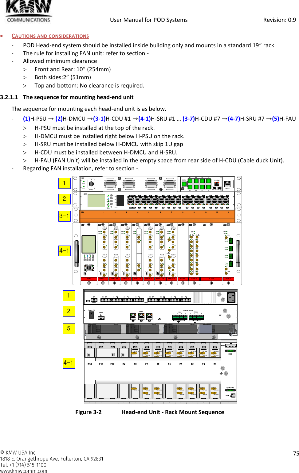            User Manual for POD Systems                                                     Revision: 0.9    75   CAUTIONS AND CONSIDERATIONS - POD Head-end system should be installed inside building only and mounts in a standard 19” rack. - The rule for installing FAN unit: refer to section - - Allowed minimum clearance  Front and Rear: 10” (254mm)  Both sides:2” (51mm)  Top and bottom: No clearance is required. 3.2.1.1 The sequence for mounting head-end unit The sequence for mounting each head-end unit is as below. - (1)H-PSU → (2)H-DMCU →(3-1)H-CDU #1 →(4-1)H-SRU #1 … (3-7)H-CDU #7 →(4-7)H-SRU #7 →(5)H-FAU  H-PSU must be installed at the top of the rack.  H-DMCU must be installed right below H-PSU on the rack.  H-SRU must be installed below H-DMCU with skip 1U gap  H-CDU must be installed between H-DMCU and H-SRU.  H-FAU (FAN Unit) will be installed in the empty space from rear side of H-CDU (Cable duck Unit). - Regarding FAN installation, refer to section -.   Figure 3-2  Head-end Unit - Rack Mount Sequence   FEM-L-WUL MONDL MONDL OutUL InUL MONDL MONDL OutUL InPWRALMPath APath BKMWFEM-L-AUL MONDL MONDL OutUL InUL MONDL MONDL OutUL InPWRALMPath APath BKMWFEM-L-7UL MONDL MONDL OutUL InUL MonDL MONDL OutUL InPWRALMPath APath BKMWFEM-L-S8UL MONDL MONDL OutUL InUL MONDL MONDL OutUL InPWRALMPath APath BKMWFEM-L-CUL MONDL MONDL OutUL InUL MONDL MONDL OutUL InPWRALMPath APath BKMWFEM-L-BUL MONDL  MONDLOutUL InUL MONDL MONDL OutUL InPWRALMPath APath B#1#2#3#4T-SyncKMWFEM-L-PDL OutUL MONUL InDL MONPWRALMPCSKMWRun Link ALM ResetENT Up Down ESCDMCU Web GUISCMKMWCOM-8PWRALMDLCOM#1#2#3#4#5#6#7#8#1#2#3#4#5#6#7#8ULCOMDL ULKMWHOM-LPWRALMUL OutDL InT_SyncDLULDLULDLULDLULKMW# 1# 2# 3# 4BLANKKMWBLANKKMW1 2 3 4 5 6 7 8 9 10 11 12KMWENTUpDownESCResetRunDMCUAlarmLinkHEAlarmRUAlarm12345 76 89 11 13 1510 12 14 1617 19 21 2318 20 22 2425 27 29 3126 28 30 32ModemWeb GUIKMWDMCUHPSUPowerAlarm#1             #2             #3             #4#5             #6             #7             #8DMCU   #1     #2     #3     #41 2  1 2Group  RackKMW123-14-1DL / UL (A)UL Div (A)DL / UL (B)UL Div (B)700M┌┌└└DL / UL (A)UL Div (A)DL / UL (B)UL Div (B)P7/P8┌┌└└DL / UL (A)UL Div (A)DL / UL (B)UL Div (B)S8┌┌└└DL / UL (A)UL Div (A)DL / UL (B)UL Div (B)850M┌┌└└DL / UL (A)UL Div (A)PCS┌┌DL / UL (A)UL Div (A)DL / UL (B)UL Div (B)AWS┌┌└└DL / UL (A)UL Div (A)DL / UL (B)UL Div (B)WCS┌┌└└DL / UL (A)DL / UL (B)BRS┌└- 30 -- 30 -#12 #11 #10 #9 #8 #7 #6 #5 #4 #3 #2 #1HPSUFUSESpare FuseFANHPSUPower SWDMCU1 2 3External AlarmInput Output1 2 3 4 5 6 7 8#1 #2  #3  #4  #5   #6  #7 #8   DMCU HSRU1254-1