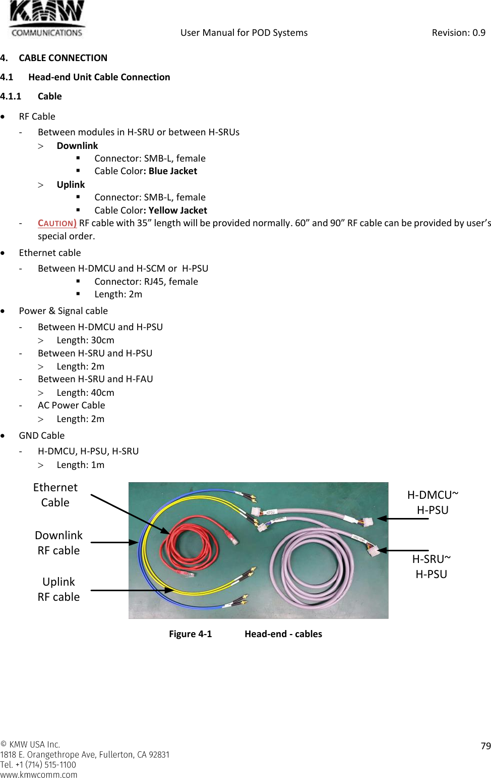            User Manual for POD Systems                                                     Revision: 0.9    79  4. CABLE CONNECTION 4.1 Head-end Unit Cable Connection 4.1.1 Cable  RF Cable - Between modules in H-SRU or between H-SRUs  Downlink  Connector: SMB-L, female  Cable Color: Blue Jacket  Uplink  Connector: SMB-L, female  Cable Color: Yellow Jacket - CAUTION) RF cable with 35” length will be provided normally. 60” and 90” RF cable can be provided by user’s special order.  Ethernet cable - Between H-DMCU and H-SCM or  H-PSU  Connector: RJ45, female  Length: 2m  Power &amp; Signal cable - Between H-DMCU and H-PSU  Length: 30cm - Between H-SRU and H-PSU  Length: 2m - Between H-SRU and H-FAU  Length: 40cm - AC Power Cable  Length: 2m  GND Cable - H-DMCU, H-PSU, H-SRU  Length: 1m  Figure 4-1  Head-end - cables   DownlinkRF cableUplinkRF cableEthernetCable H-DMCU~H-PSUH-SRU~H-PSU