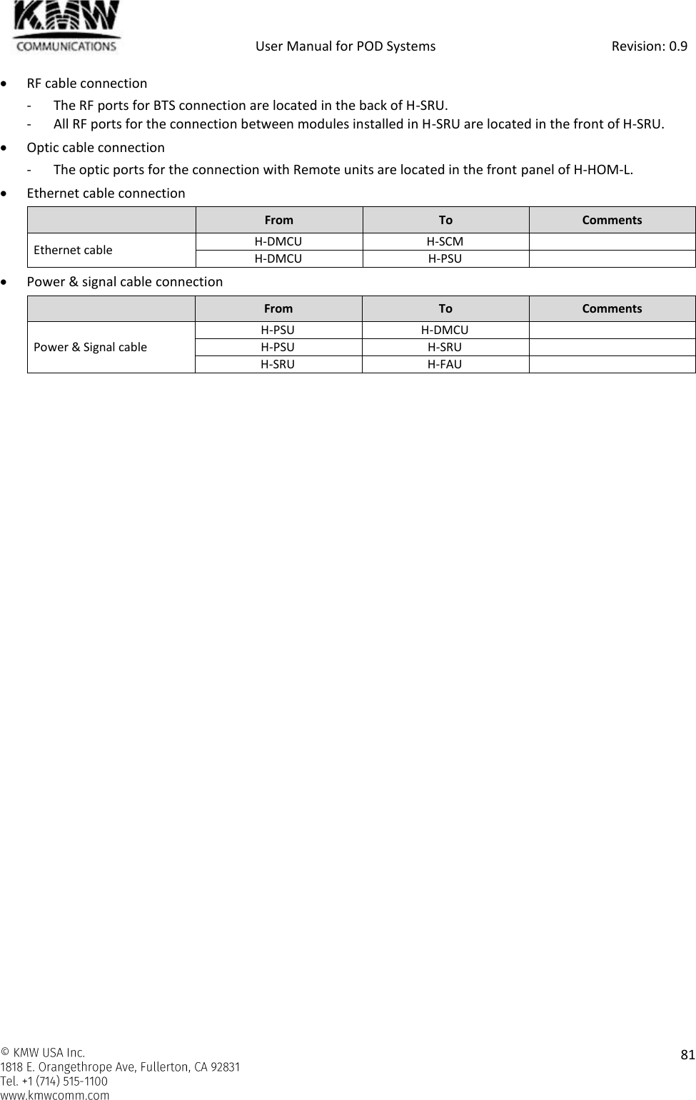            User Manual for POD Systems                                                     Revision: 0.9    81   RF cable connection - The RF ports for BTS connection are located in the back of H-SRU. - All RF ports for the connection between modules installed in H-SRU are located in the front of H-SRU.  Optic cable connection - The optic ports for the connection with Remote units are located in the front panel of H-HOM-L.  Ethernet cable connection  From To Comments Ethernet cable H-DMCU H-SCM  H-DMCU H-PSU   Power &amp; signal cable connection  From To Comments Power &amp; Signal cable H-PSU H-DMCU  H-PSU  H-SRU  H-SRU H-FAU    