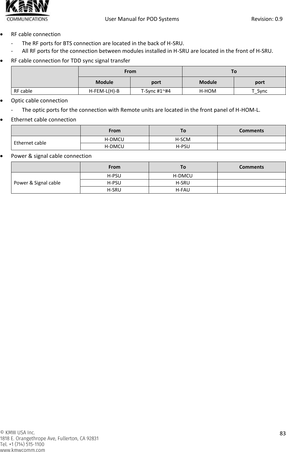            User Manual for POD Systems                                                     Revision: 0.9    83   RF cable connection - The RF ports for BTS connection are located in the back of H-SRU. - All RF ports for the connection between modules installed in H-SRU are located in the front of H-SRU.  RF cable connection for TDD sync signal transfer  From To Module port Module port RF cable H-FEM-L(H)-B T-Sync #1~#4 H-HOM T_Sync  Optic cable connection - The optic ports for the connection with Remote units are located in the front panel of H-HOM-L.  Ethernet cable connection  From To Comments Ethernet cable H-DMCU H-SCM  H-DMCU H-PSU   Power &amp; signal cable connection  From To Comments Power &amp; Signal cable H-PSU H-DMCU  H-PSU  H-SRU  H-SRU H-FAU     