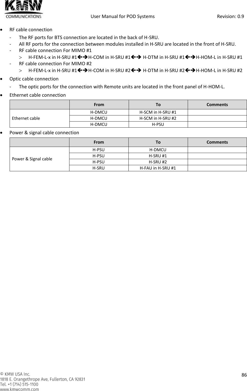            User Manual for POD Systems                                                     Revision: 0.9    86   RF cable connection - The RF ports for BTS connection are located in the back of H-SRU. - All RF ports for the connection between modules installed in H-SRU are located in the front of H-SRU. - RF cable connection For MIMO #1  H-FEM-L-x in H-SRU #1H-COM in H-SRU #1 H-DTM in H-SRU #1H-HOM-L in H-SRU #1 - RF cable connection For MIMO #2  H-FEM-L-x in H-SRU #1H-COM in H-SRU #2 H-DTM in H-SRU #2H-HOM-L in H-SRU #2  Optic cable connection - The optic ports for the connection with Remote units are located in the front panel of H-HOM-L.  Ethernet cable connection  From To Comments Ethernet cable H-DMCU H-SCM in H-SRU #1  H-DMCU H-SCM in H-SRU #2  H-DMCU H-PSU   Power &amp; signal cable connection  From To Comments Power &amp; Signal cable H-PSU H-DMCU  H-PSU H-SRU #1  H-PSU  H-SRU #2  H-SRU H-FAU in H-SRU #1    