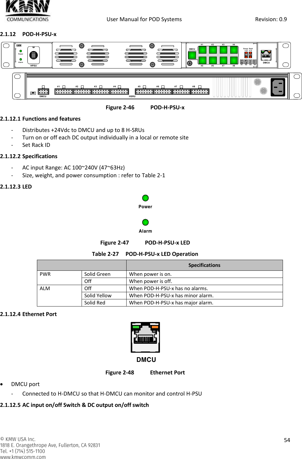            User Manual for POD Systems                                                     Revision: 0.9    54  2.1.12 POD-H-PSU-x   Figure 2-46 POD-H-PSU-x 2.1.12.1 Functions and features - Distributes +24Vdc to DMCU and up to 8 H-SRUs - Turn on or off each DC output individually in a local or remote site - Set Rack ID 2.1.12.2 Specifications - AC input Range: AC 100~240V (47~63Hz) - Size, weight, and power consumption : refer to Table 2-1 2.1.12.3 LED  Figure 2-47 POD-H-PSU-x LED Table 2-27 POD-H-PSU-x LED Operation  Specifications PWR Solid Green When power is on. Off When power is off. ALM Off When POD-H-PSU-x has no alarms. Solid Yellow When POD-H-PSU-x has minor alarm. Solid Red When POD-H-PSU-x has major alarm. 2.1.12.4 Ethernet Port  Figure 2-48  Ethernet Port  DMCU port - Connected to H-DMCU so that H-DMCU can monitor and control H-PSU 2.1.12.5 AC input on/off Switch &amp; DC output on/off switch DMCUHPSUPowerAlarm#1             #2             #3             #4#5             #6             #7             #8DMCU   #1     #2     #3     #41 2  1 2Group  RackKMW#1 #2  #3  #4  #5   #6  #7 #8   DMCU HSRUPowerAlarmDMCU