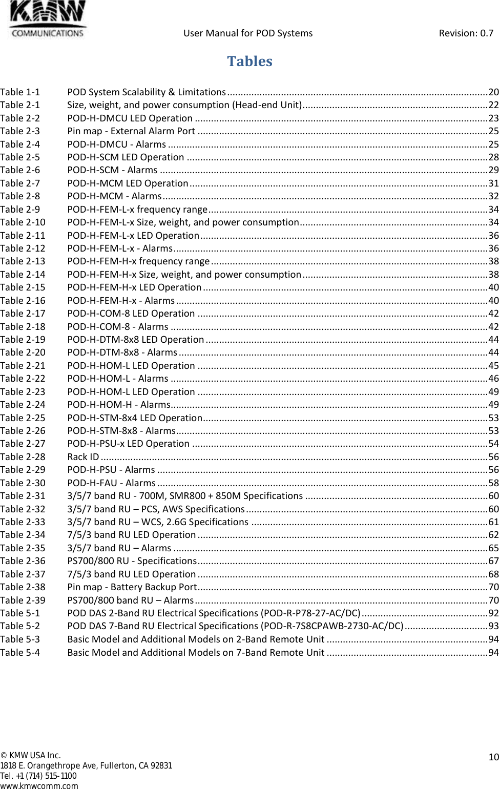            User Manual for POD Systems                                                     Revision: 0.7  ©  KMW USA Inc. 1818 E. Orangethrope Ave, Fullerton, CA 92831 Tel. +1 (714) 515-1100 www.kmwcomm.com  10  Tables Table 1-1 POD System Scalability &amp; Limitations ................................................................................................. 20 Table 2-1 Size, weight, and power consumption (Head-end Unit) ..................................................................... 22 Table 2-2 POD-H-DMCU LED Operation ............................................................................................................. 23 Table 2-3 Pin map - External Alarm Port ............................................................................................................ 25 Table 2-4 POD-H-DMCU - Alarms ....................................................................................................................... 25 Table 2-5 POD-H-SCM LED Operation ................................................................................................................ 28 Table 2-6 POD-H-SCM - Alarms .......................................................................................................................... 29 Table 2-7 POD-H-MCM LED Operation ............................................................................................................... 31 Table 2-8 POD-H-MCM - Alarms ......................................................................................................................... 32 Table 2-9 POD-H-FEM-L-x frequency range ........................................................................................................ 34 Table 2-10 POD-H-FEM-L-x Size, weight, and power consumption ...................................................................... 34 Table 2-11 POD-H-FEM-L-x LED Operation ........................................................................................................... 36 Table 2-12 POD-H-FEM-L-x - Alarms ..................................................................................................................... 36 Table 2-13 POD-H-FEM-H-x frequency range ....................................................................................................... 38 Table 2-14 POD-H-FEM-H-x Size, weight, and power consumption ..................................................................... 38 Table 2-15 POD-H-FEM-H-x LED Operation .......................................................................................................... 40 Table 2-16 POD-H-FEM-H-x - Alarms .................................................................................................................... 40 Table 2-17 POD-H-COM-8 LED Operation ............................................................................................................ 42 Table 2-18 POD-H-COM-8 - Alarms ...................................................................................................................... 42 Table 2-19 POD-H-DTM-8x8 LED Operation ......................................................................................................... 44 Table 2-20 POD-H-DTM-8x8 - Alarms ................................................................................................................... 44 Table 2-21 POD-H-HOM-L LED Operation ............................................................................................................ 45 Table 2-22 POD-H-HOM-L - Alarms ...................................................................................................................... 46 Table 2-23 POD-H-HOM-L LED Operation ............................................................................................................ 49 Table 2-24 POD-H-HOM-H - Alarms...................................................................................................................... 49 Table 2-25 POD-H-STM-8x4 LED Operation .......................................................................................................... 53 Table 2-26 POD-H-STM-8x8 - Alarms .................................................................................................................... 53 Table 2-27 POD-H-PSU-x LED Operation .............................................................................................................. 54 Table 2-28 Rack ID ................................................................................................................................................ 56 Table 2-29 POD-H-PSU - Alarms ........................................................................................................................... 56 Table 2-30 POD-H-FAU - Alarms ........................................................................................................................... 58 Table 2-31 3/5/7 band RU - 700M, SMR800 + 850M Specifications .................................................................... 60 Table 2-32 3/5/7 band RU – PCS, AWS Specifications .......................................................................................... 60 Table 2-33 3/5/7 band RU – WCS, 2.6G Specifications ........................................................................................ 61 Table 2-34 7/5/3 band RU LED Operation ............................................................................................................ 62 Table 2-35 3/5/7 band RU – Alarms ..................................................................................................................... 65 Table 2-36 PS700/800 RU - Specifications ............................................................................................................ 67 Table 2-37 7/5/3 band RU LED Operation ............................................................................................................ 68 Table 2-38 Pin map - Battery Backup Port ............................................................................................................ 70 Table 2-39 PS700/800 band RU – Alarms ............................................................................................................. 70 Table 5-1 POD DAS 2-Band RU Electrical Specifications (POD-R-P78-27-AC/DC) ............................................... 92 Table 5-2 POD DAS 7-Band RU Electrical Specifications (POD-R-7S8CPAWB-2730-AC/DC) ............................... 93 Table 5-3 Basic Model and Additional Models on 2-Band Remote Unit ............................................................ 94 Table 5-4 Basic Model and Additional Models on 7-Band Remote Unit ............................................................ 94     