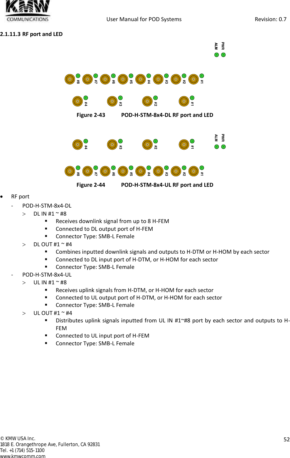            User Manual for POD Systems                                                     Revision: 0.7  ©  KMW USA Inc. 1818 E. Orangethrope Ave, Fullerton, CA 92831 Tel. +1 (714) 515-1100 www.kmwcomm.com  52  2.1.11.3 RF port and LED  Figure 2-43 POD-H-STM-8x4-DL RF port and LED    Figure 2-44 POD-H-STM-8x4-UL RF port and LED  RF port - POD-H-STM-8x4-DL  DL IN #1 ~ #8  Receives downlink signal from up to 8 H-FEM  Connected to DL output port of H-FEM  Connector Type: SMB-L Female  DL OUT #1 ~ #4  Combines inputted downlink signals and outputs to H-DTM or H-HOM by each sector  Connected to DL input port of H-DTM, or H-HOM for each sector  Connector Type: SMB-L Female - POD-H-STM-8x4-UL  UL IN #1 ~ #8  Receives uplink signals from H-DTM, or H-HOM for each sector  Connected to UL output port of H-DTM, or H-HOM for each sector  Connector Type: SMB-L Female  UL OUT #1 ~ #4  Distributes uplink signals inputted from UL IN #1~#8 port by each sector and outputs to H-FEM  Connected to UL input port of H-FEM  Connector Type: SMB-L Female    PWR#1#2#3#4#1#2#3#4#5#6#7#8ALMPWR#1#2#3#4#1#2#3#4#5#6#7#8ALM