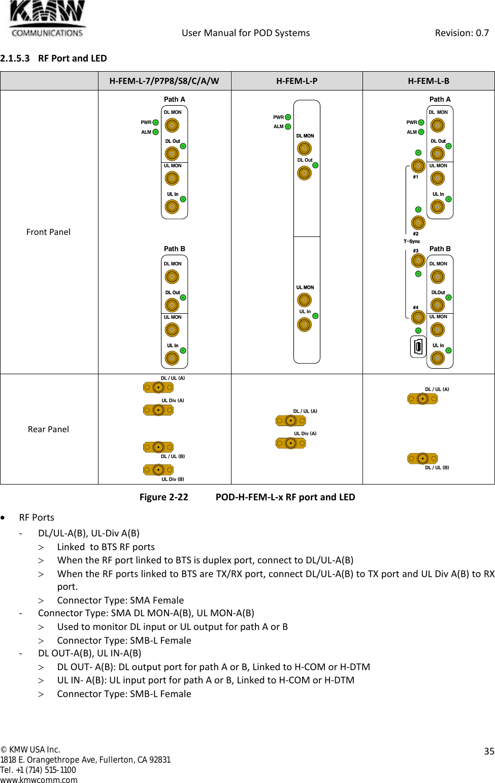            User Manual for POD Systems                                                     Revision: 0.7  ©  KMW USA Inc. 1818 E. Orangethrope Ave, Fullerton, CA 92831 Tel. +1 (714) 515-1100 www.kmwcomm.com  35  2.1.5.3 RF Port and LED  H-FEM-L-7/P7P8/S8/C/A/W H-FEM-L-P H-FEM-L-B Front Panel    Rear Panel    Figure 2-22 POD-H-FEM-L-x RF port and LED  RF Ports - DL/UL-A(B), UL-Div A(B)  Linked  to BTS RF ports  When the RF port linked to BTS is duplex port, connect to DL/UL-A(B)  When the RF ports linked to BTS are TX/RX port, connect DL/UL-A(B) to TX port and UL Div A(B) to RX port.  Connector Type: SMA Female - Connector Type: SMA DL MON-A(B), UL MON-A(B)  Used to monitor DL input or UL output for path A or B  Connector Type: SMB-L Female - DL OUT-A(B), UL IN-A(B)  DL OUT- A(B): DL output port for path A or B, Linked to H-COM or H-DTM  UL IN- A(B): UL input port for path A or B, Linked to H-COM or H-DTM  Connector Type: SMB-L Female    UL MONDL MONDL OutUL InUL MONDL MONDL OutUL InPWRALMPath APath BDL OutUL MONUL InDL MONPWRALMUL MONDL  MONDLOutUL InUL MONDL MONDL OutUL InPWRALMPath APath B#1#2#3#4T-SyncDL / UL (A)UL Div (A)DL / UL (B)UL Div (B)DL / UL (A)UL Div (A)DL / UL (A)DL / UL (B)