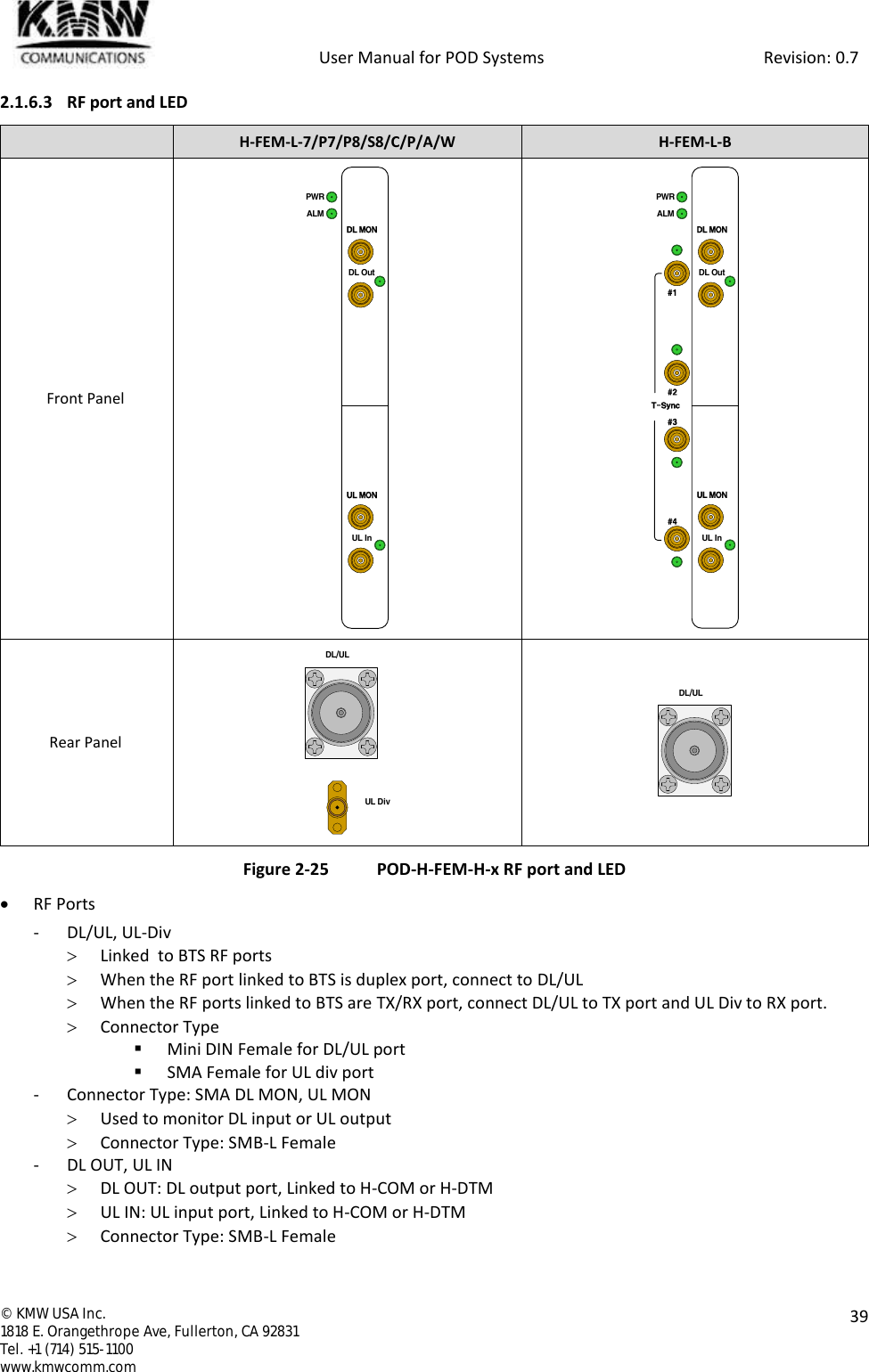            User Manual for POD Systems                                                     Revision: 0.7  ©  KMW USA Inc. 1818 E. Orangethrope Ave, Fullerton, CA 92831 Tel. +1 (714) 515-1100 www.kmwcomm.com  39  2.1.6.3 RF port and LED  H-FEM-L-7/P7/P8/S8/C/P/A/W H-FEM-L-B Front Panel   Rear Panel   Figure 2-25 POD-H-FEM-H-x RF port and LED  RF Ports - DL/UL, UL-Div  Linked  to BTS RF ports  When the RF port linked to BTS is duplex port, connect to DL/UL  When the RF ports linked to BTS are TX/RX port, connect DL/UL to TX port and UL Div to RX port.  Connector Type  Mini DIN Female for DL/UL port  SMA Female for UL div port - Connector Type: SMA DL MON, UL MON  Used to monitor DL input or UL output  Connector Type: SMB-L Female - DL OUT, UL IN  DL OUT: DL output port, Linked to H-COM or H-DTM  UL IN: UL input port, Linked to H-COM or H-DTM  Connector Type: SMB-L Female DL OutUL MONUL InDL MONPWRALMDL OutUL MONUL InDL MONPWRALM#1#2#3#4T-SyncUL DivDL/ULDL/UL