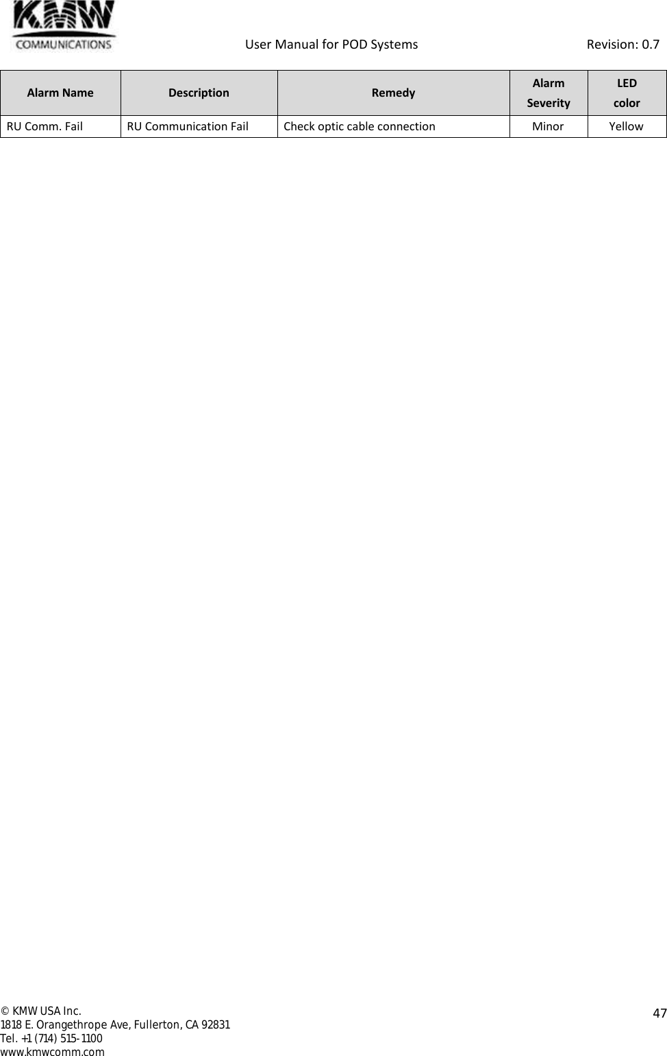            User Manual for POD Systems                                                     Revision: 0.7  ©  KMW USA Inc. 1818 E. Orangethrope Ave, Fullerton, CA 92831 Tel. +1 (714) 515-1100 www.kmwcomm.com  47  Alarm Name Description Remedy Alarm Severity LED color RU Comm. Fail RU Communication Fail Check optic cable connection Minor Yellow    