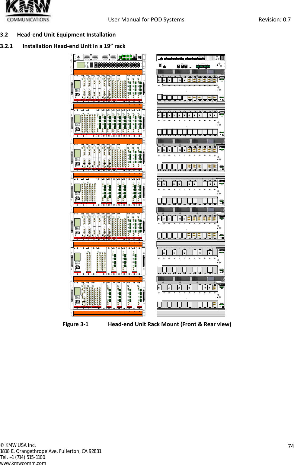            User Manual for POD Systems                                                     Revision: 0.7  ©  KMW USA Inc. 1818 E. Orangethrope Ave, Fullerton, CA 92831 Tel. +1 (714) 515-1100 www.kmwcomm.com  74  3.2 Head-end Unit Equipment Installation 3.2.1 Installation Head-end Unit in a 19” rack          Figure 3-1  Head-end Unit Rack Mount (Front &amp; Rear view)    1 2 3 4 5 6 7 8 9 10 11 12ENTUpDownESCResetRunDMCUAlarmLinkHEAlarmRUAlarm12345 76 89 11 13 1510 12 14 1617 19 21 2318 20 22 2425 27 29 3126 28 30 32ModemWeb GUIKMWDMCUHPSUPowerAlarm#1             #2             #3             #4#5             #6             #7             #8DMCU   #1     #2     #3     #41 2  1 2Group  RackKMWHFM-L-WUL MONDL MONDL OutUL InUL MONDL MONDL OutUL InPWRALMPath APath BKMWHFM-L-AUL MONDL MONDL OutUL InUL MONDL MONDL OutUL InPWRALMPath APath BKMWHFM-L-7UL MONDL MONDL OutUL InUL MonDL MONDL OutUL InPWRALMPath APath BKMWHFM-L-CUL MONDL MONDL OutUL InUL MONDL MONDL OutUL InPWRALMPath APath BKMWHFM-L-PDL OutUL MONUL InDL MONPWRALMPCSKMWRun Link ALM ResetENT Up Down ESCDMCU Web GUISCMKMWHCM-8PWRALMDLCOM#1#2#3#4#5#6#7#8#1#2#3#4#5#6#7#8ULCOMDL ULKMWHOM-LPWRALMUL OutDL InT_SyncDLULDLULDLULDLULKMW# 1# 2# 3# 41 2 3 4 5 6 7 8 9 10 11 12HOM-LPWRALMUL OutDL InT_SyncDLULDLULDLULDLULKMW# 1# 2# 3# 4HOM-LPWRALMUL OutDL InT_SyncDLULDLULDLULDLULKMW# 1# 2# 3# 4DTM-8X8PWRALMKMWVHFUHF#1#2#3#4#5#6#7#8#1#2#3#4#5#6#7#8DL MONDL ULUL MON#1#2#3#4#5#6#7#8#1#2#3#4#5#6#7#8VHFUHFIN OUT IN OUTHFM-L-PDL OutUL MONUL InDL MONPWRALMPCSKMW1 2 3 4 5 6 7 8 9 10 11 12HCM-8PWRALMDLCOM#1#2#3#4#5#6#7#8#1#2#3#4#5#6#7#8ULCOMDL ULKMWDTM-8X8PWRALMKMWVHFUHF#1#2#3#4#5#6#7#8#1#2#3#4#5#6#7#8DL MONDL ULUL MON#1#2#3#4#5#6#7#8#1#2#3#4#5#6#7#8VHFUHFIN OUT IN OUTRun Link ALM ResetENT Up Down ESCDMCU Web GUISCMKMWHOM-LPWRALMUL OutDL InT_SyncDLULDLULDLULDLULKMW# 1# 2# 3# 4HOM-LPWRALMUL OutDL InT_SyncDLULDLULDLULDLULKMW# 1# 2# 3# 4HOM-LPWRALMUL OutDL InT_SyncDLULDLULDLULDLULKMW# 1# 2# 3# 4HFM-L-WUL MONDL MONDL OutUL InUL MONDL MONDL OutUL InPWRALMPath APath BKMWHFM-L-AUL MONDL MONDL OutUL InUL MONDL MONDL OutUL InPWRALMPath APath BKMWHFM-L-7UL MONDL MONDL OutUL InUL MonDL MONDL OutUL InPWRALMPath APath BKMWHFM-L-CUL MONDL MONDL OutUL InUL MONDL MONDL OutUL InPWRALMPath APath BKMWHFM-L-PDL OutUL MONUL InDL MONPWRALMPCSKMWRun Link ALM ResetENT Up Down ESCDMCU Web GUISCMKMWHCM-8PWRALMDLCOM#1#2#3#4#5#6#7#8#1#2#3#4#5#6#7#8ULCOMDL ULKMWHOM-LPWRALMUL OutDL InT_SyncDLULDLULDLULDLULKMW# 1# 2# 3# 41 2 3 4 5 6 7 8 9 10 11 12HOM-LPWRALMUL OutDL InT_SyncDLULDLULDLULDLULKMW# 1# 2# 3# 4HOM-LPWRALMUL OutDL InT_SyncDLULDLULDLULDLULKMW# 1# 2# 3# 4DTM-8X8PWRALMKMWVHFUHF#1#2#3#4#5#6#7#8#1#2#3#4#5#6#7#8DL MONDL ULUL MON#1#2#3#4#5#6#7#8#1#2#3#4#5#6#7#8VHFUHFIN OUT IN OUTHFM-L-PDL OutUL MONUL InDL MONPWRALMPCSKMW1 2 3 4 5 6 7 8 9 10 11 12HCM-8PWRALMDLCOM#1#2#3#4#5#6#7#8#1#2#3#4#5#6#7#8ULCOMDL ULKMWDTM-8X8PWRALMKMWVHFUHF#1#2#3#4#5#6#7#8#1#2#3#4#5#6#7#8DL MONDL ULUL MON#1#2#3#4#5#6#7#8#1#2#3#4#5#6#7#8VHFUHFIN OUT IN OUTRun Link ALM ResetENT Up Down ESCDMCU Web GUISCMKMWHOM-LPWRALMUL OutDL InT_SyncDLULDLULDLULDLULKMW# 1# 2# 3# 4HOM-LPWRALMUL OutDL InT_SyncDLULDLULDLULDLULKMW# 1# 2# 3# 4HOM-LPWRALMUL OutDL InT_SyncDLULDLULDLULDLULKMW# 1# 2# 3# 4HFM-L-WUL MONDL MONDL OutUL InUL MONDL MONDL OutUL InPWRALMPath APath BKMWHFM-L-AUL MONDL MONDL OutUL InUL MONDL MONDL OutUL InPWRALMPath APath BKMWHFM-L-7UL MONDL MONDL OutUL InUL MonDL MONDL OutUL InPWRALMPath APath BKMWHFM-L-CUL MONDL MONDL OutUL InUL MONDL MONDL OutUL InPWRALMPath APath BKMWHFM-L-PDL OutUL MONUL InDL MONPWRALMPCSKMWRun Link ALM ResetENT Up Down ESCDMCU Web GUISCMKMWHCM-8PWRALMDLCOM#1#2#3#4#5#6#7#8#1#2#3#4#5#6#7#8ULCOMDL ULKMWHOM-LPWRALMUL OutDL InT_SyncDLULDLULDLULDLULKMW# 1# 2# 3# 41 2 3 4 5 6 7 8 9 10 11 12HOM-LPWRALMUL OutDL InT_SyncDLULDLULDLULDLULKMW# 1# 2# 3# 4HOM-LPWRALMUL OutDL InT_SyncDLULDLULDLULDLULKMW# 1# 2# 3# 4DTM-8X8PWRALMKMWVHFUHF#1#2#3#4#5#6#7#8#1#2#3#4#5#6#7#8DL MONDL ULUL MON#1#2#3#4#5#6#7#8#1#2#3#4#5#6#7#8VHFUHFIN OUT IN OUTHFM-L-PDL OutUL MONUL InDL MONPWRALMPCSKMW1 2 3 4 5 6 7 8 9 10 11 12HCM-8PWRALMDLCOM#1#2#3#4#5#6#7#8#1#2#3#4#5#6#7#8ULCOMDL ULKMWDTM-8X8PWRALMKMWVHFUHF#1#2#3#4#5#6#7#8#1#2#3#4#5#6#7#8DL MONDL ULUL MON#1#2#3#4#5#6#7#8#1#2#3#4#5#6#7#8VHFUHFIN OUT IN OUTRun Link ALM ResetENT Up Down ESCDMCU Web GUISCMKMWHOM-LPWRALMUL OutDL InT_SyncDLULDLULDLULDLULKMW# 1# 2# 3# 4HOM-LPWRALMUL OutDL InT_SyncDLULDLULDLULDLULKMW# 1# 2# 3# 4HOM-LPWRALMUL OutDL InT_SyncDLULDLULDLULDLULKMW# 1# 2# 3# 4Run Link ALM ResetENT Up Down ESCDMCU Web GUISCMKMWHCM-8PWRALMDLCOM#1#2#3#4#5#6#7#8#1#2#3#4#5#6#7#8ULCOMDL ULKMWHOM-LPWRALMUL OutDL InT_SyncDLULDLULDLULDLULKMW# 1# 2# 3# 41 2 3 4 5 6 7 8 9 10 11 12HOM-LPWRALMUL OutDL InT_SyncDLULDLULDLULDLULKMW# 1# 2# 3# 4HOM-LPWRALMUL OutDL InT_SyncDLULDLULDLULDLULKMW# 1# 2# 3# 4HOM-LPWRALMUL OutDL InT_SyncDLULDLULDLULDLULKMW# 1# 2# 3# 4DTM-8X8PWRALMKMWVHFUHF#1#2#3#4#5#6#7#8#1#2#3#4#5#6#7#8DL MONDL ULUL MON#1#2#3#4#5#6#7#8#1#2#3#4#5#6#7#8VHFUHFIN OUT IN OUTHFM-L-BUL MONDL  MONDLOutUL InUL MONDL MONDL OutUL InPWRALMPath APath B#1#2#3#4T-SyncKMWHOM-LPWRALMUL OutDL InT_SyncDLULDLULDLULDLULKMW# 1# 2# 3# 4HOM-LPWRALMUL OutDL InT_SyncDLULDLULDLULDLULKMW# 1# 2# 3# 4HOM-LPWRALMUL OutDL InT_SyncDLULDLULDLULDLULKMW# 1# 2# 3# 4HOM-LPWRALMUL OutDL InT_SyncDLULDLULDLULDLULKMW# 1# 2# 3# 4HOM-LPWRALMUL OutDL InT_SyncDLULDLULDLULDLULKMW# 1# 2# 3# 4HOM-LPWRALMUL OutDL InT_SyncDLULDLULDLULDLULKMW# 1# 2# 3# 4HOM-LPWRALMUL OutDL InT_SyncDLULDLULDLULDLULKMW# 1# 2# 3# 4HOM-LPWRALMUL OutDL InT_SyncDLULDLULDLULDLULKMW# 1# 2# 3# 4HOM-LPWRALMUL OutDL InT_SyncDLULDLULDLULDLULKMW# 1# 2# 3# 4HPSUPower SWDMCU1 2 3External AlarmInput Output1 2 3 4 5 6 7 8#1 #2  #3  #4  #5   #6  #7 #8   DMCU HSRU1 2 3 4 5 6 7 8 9 10 11 12DL / UL (A)UL Div (A)DL / UL (B)UL Div (B)700M┌┌└└DL / UL (A)UL Div (A)DL / UL (B)UL Div (B)850M┌┌└└DL / UL (A)UL Div (A)DL / UL (B)UL Div (B)AWS┌┌└└DL / UL (A)UL Div (A)PCS┌┌DL / UL (A)UL Div (A)DL / UL (B)UL Div (B)WCS┌┌└└DL / UL (A)UL Div (A)DL / UL (B)UL Div (B)WCS┌┌└└- 30 -- 30 -#12 #11 #10 #9 #8 #7 #6 #5 #4 #3 #2 #1HPSUFUSESpare FuseFAN- 30 -- 30 -#12 #11 #10 #9 #8 #7 #6 #5 #4 #3 #2 #1HPSUFUSESpare FuseFANDL / UL (A)UL Div (A)DL / UL (B)UL Div (B)WCS┌┌└└1 2 3 4 5 6 7 8 9 10 11 12DL / UL (A)UL Div (A)DL / UL (B)UL Div (B)700M┌┌└└DL / UL (A)UL Div (A)DL / UL (B)UL Div (B)850M┌┌└└DL / UL (A)UL Div (A)DL / UL (B)UL Div (B)AWS┌┌└└DL / UL (A)UL Div (A)PCS┌┌DL / UL (A)UL Div (A)DL / UL (B)UL Div (B)WCS┌┌└└- 30 -- 30 -#12 #11 #10 #9 #8 #7 #6 #5 #4 #3 #2 #1HPSUFUSESpare FuseFANDL / UL (A)UL Div (A)DL / UL (B)UL Div (B)700M┌┌└└- 30 -- 30 -#12 #11 #10 #9 #8 #7 #6 #5 #4 #3 #2 #1HPSUFUSESpare FuseFAN1 2 3 4 5 6 7 8 9 10 11 12DL / UL (A)UL Div (A)DL / UL (B)UL Div (B)WCS┌┌└└- 30 -- 30 -#12 #11 #10 #9 #8 #7 #6 #5 #4 #3 #2 #1HPSUFUSESpare FuseFAN1 2 3 4 5 6 7 8 9 10 11 12DL / UL (A)UL Div (A)DL / UL (B)UL Div (B)700M┌┌└└DL / UL (A)UL Div (A)DL / UL (B)UL Div (B)850M┌┌└└DL / UL (A)UL Div (A)DL / UL (B)UL Div (B)AWS┌┌└└DL / UL (A)UL Div (A)PCS┌┌DL / UL (A)UL Div (A)DL / UL (B)UL Div (B)WCS┌┌└└- 30 -- 30 -#12 #11 #10 #9 #8 #7 #6 #5 #4 #3 #2 #1HPSUFUSESpare FuseFAN- 30 -- 30 -#12 #11 #10 #9 #8 #7 #6 #5 #4 #3 #2 #1HPSUFUSESpare FuseFAN