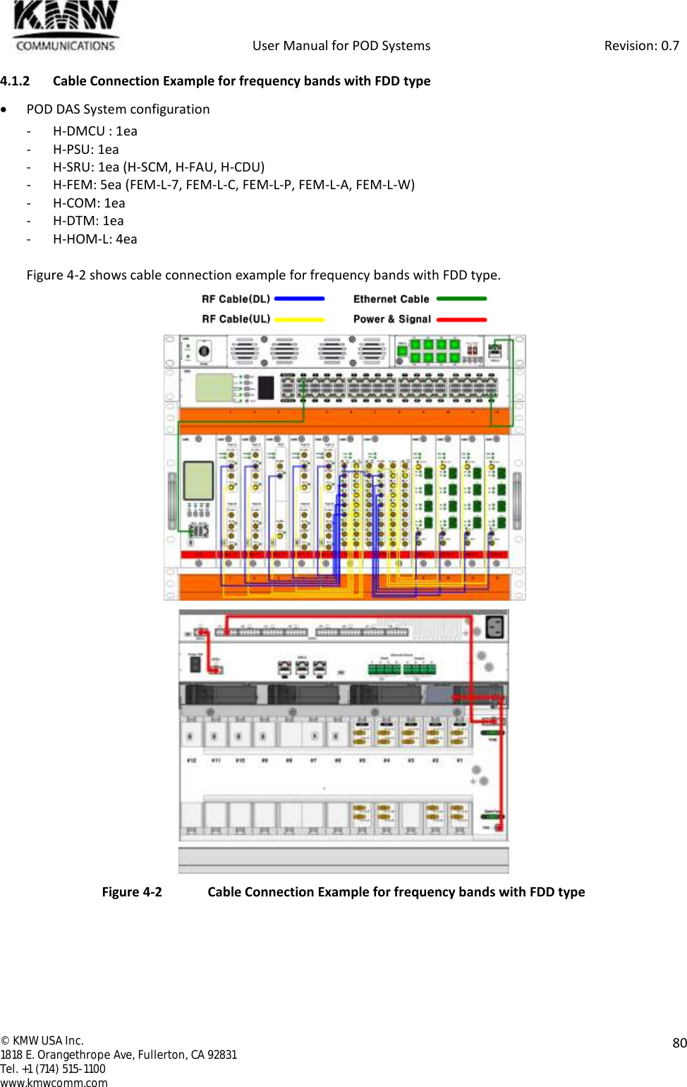            User Manual for POD Systems                                                     Revision: 0.7  ©  KMW USA Inc. 1818 E. Orangethrope Ave, Fullerton, CA 92831 Tel. +1 (714) 515-1100 www.kmwcomm.com  80  4.1.2 Cable Connection Example for frequency bands with FDD type  POD DAS System configuration - H-DMCU : 1ea - H-PSU: 1ea - H-SRU: 1ea (H-SCM, H-FAU, H-CDU) - H-FEM: 5ea (FEM-L-7, FEM-L-C, FEM-L-P, FEM-L-A, FEM-L-W) - H-COM: 1ea - H-DTM: 1ea - H-HOM-L: 4ea  Figure 4-2 shows cable connection example for frequency bands with FDD type.     Figure 4-2  Cable Connection Example for frequency bands with FDD type    