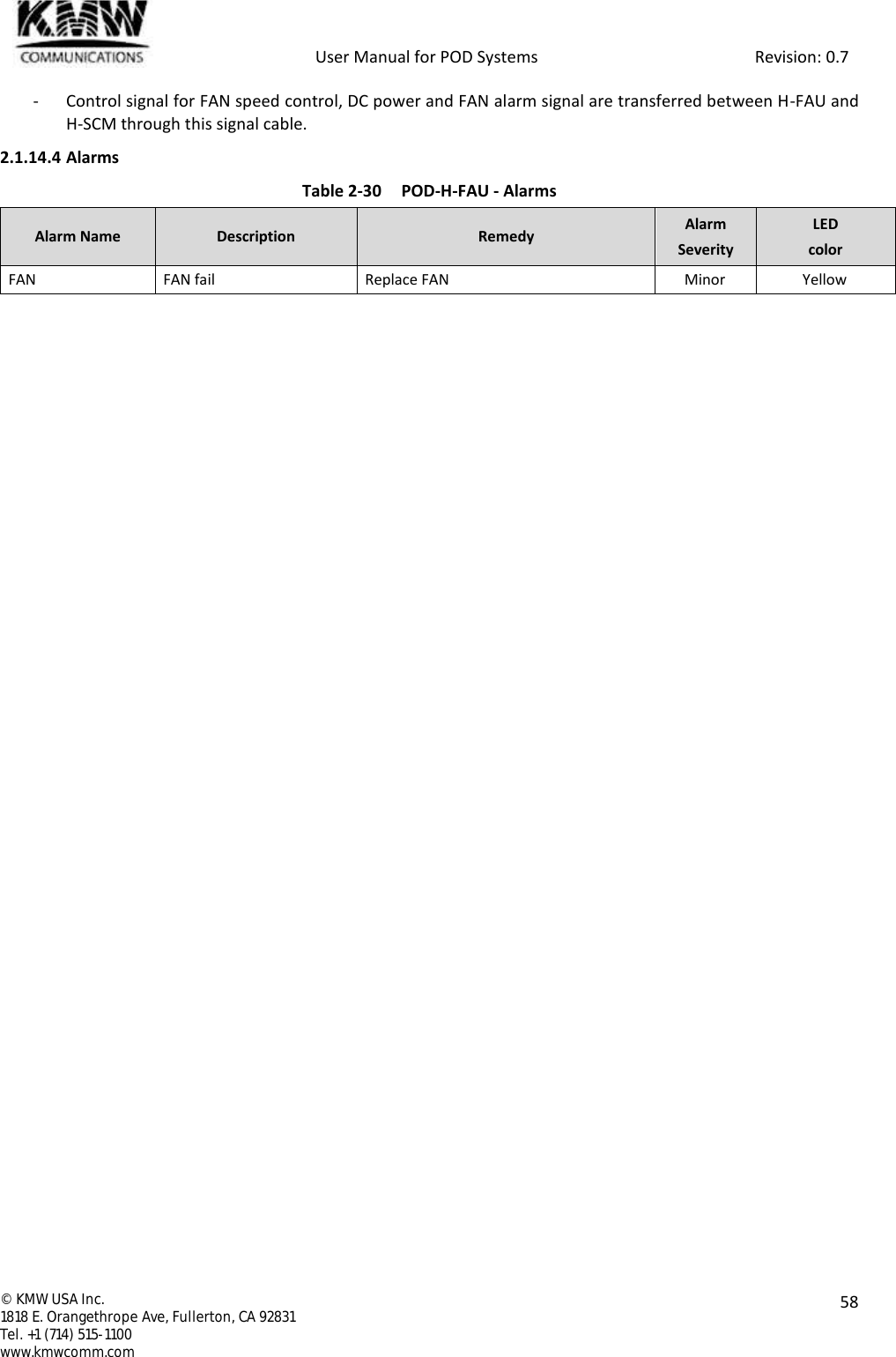            User Manual for POD Systems                                                     Revision: 0.7  ©  KMW USA Inc. 1818 E. Orangethrope Ave, Fullerton, CA 92831 Tel. +1 (714) 515-1100 www.kmwcomm.com  58  - Control signal for FAN speed control, DC power and FAN alarm signal are transferred between H-FAU and H-SCM through this signal cable. 2.1.14.4 Alarms Table 2-30 POD-H-FAU - Alarms Alarm Name Description Remedy Alarm Severity LED color FAN FAN fail Replace FAN Minor Yellow    