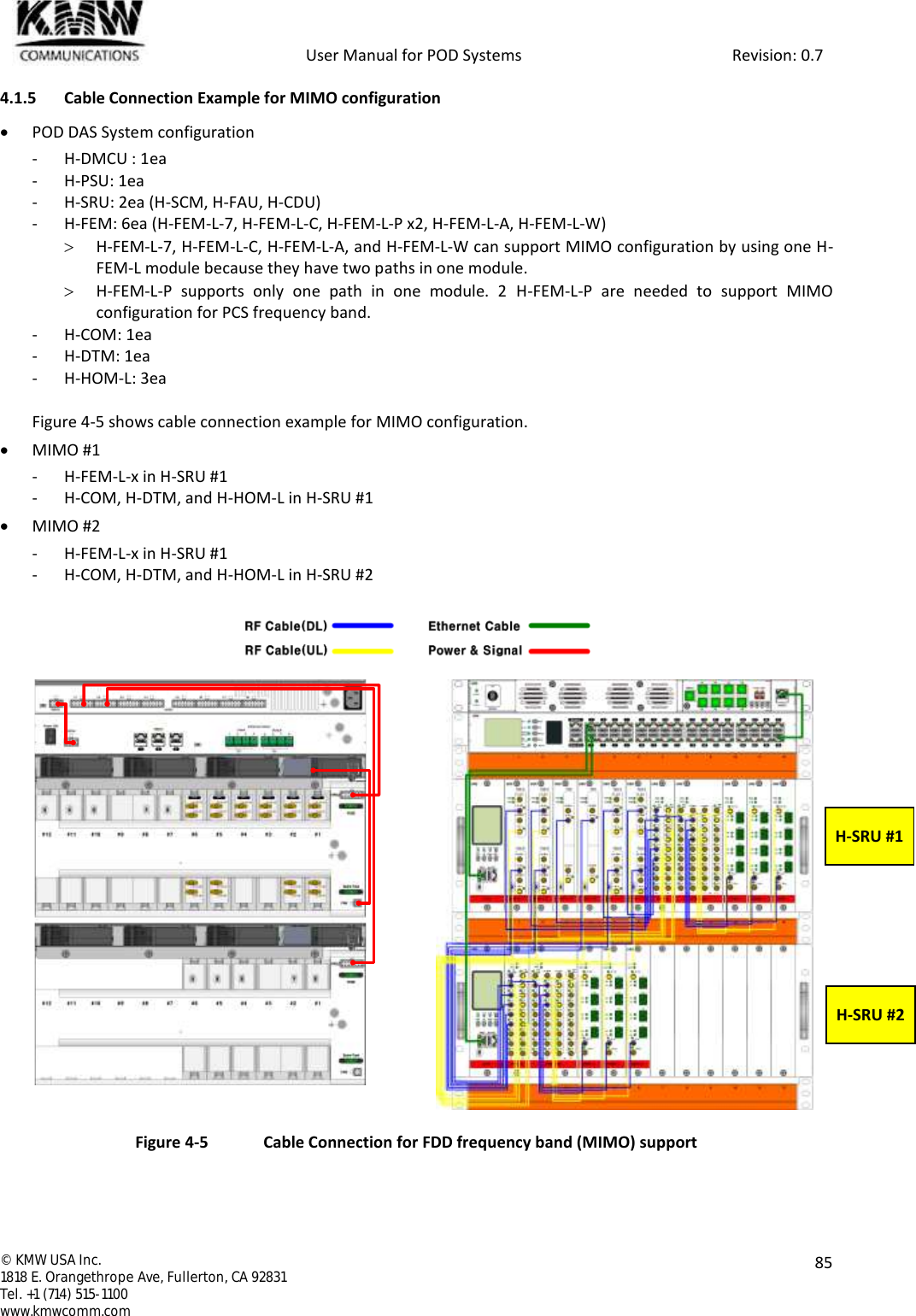            User Manual for POD Systems                                                     Revision: 0.7  ©  KMW USA Inc. 1818 E. Orangethrope Ave, Fullerton, CA 92831 Tel. +1 (714) 515-1100 www.kmwcomm.com  85  4.1.5 Cable Connection Example for MIMO configuration  POD DAS System configuration - H-DMCU : 1ea - H-PSU: 1ea - H-SRU: 2ea (H-SCM, H-FAU, H-CDU) - H-FEM: 6ea (H-FEM-L-7, H-FEM-L-C, H-FEM-L-P x2, H-FEM-L-A, H-FEM-L-W)  H-FEM-L-7, H-FEM-L-C, H-FEM-L-A, and H-FEM-L-W can support MIMO configuration by using one H-FEM-L module because they have two paths in one module.  H-FEM-L-P  supports  only  one  path  in  one  module.  2  H-FEM-L-P  are  needed  to  support  MIMO configuration for PCS frequency band. - H-COM: 1ea - H-DTM: 1ea - H-HOM-L: 3ea  Figure 4-5 shows cable connection example for MIMO configuration.  MIMO #1 - H-FEM-L-x in H-SRU #1 - H-COM, H-DTM, and H-HOM-L in H-SRU #1  MIMO #2 - H-FEM-L-x in H-SRU #1 - H-COM, H-DTM, and H-HOM-L in H-SRU #2     Figure 4-5  Cable Connection for FDD frequency band (MIMO) support    H-SRU #1 H-SRU #2 