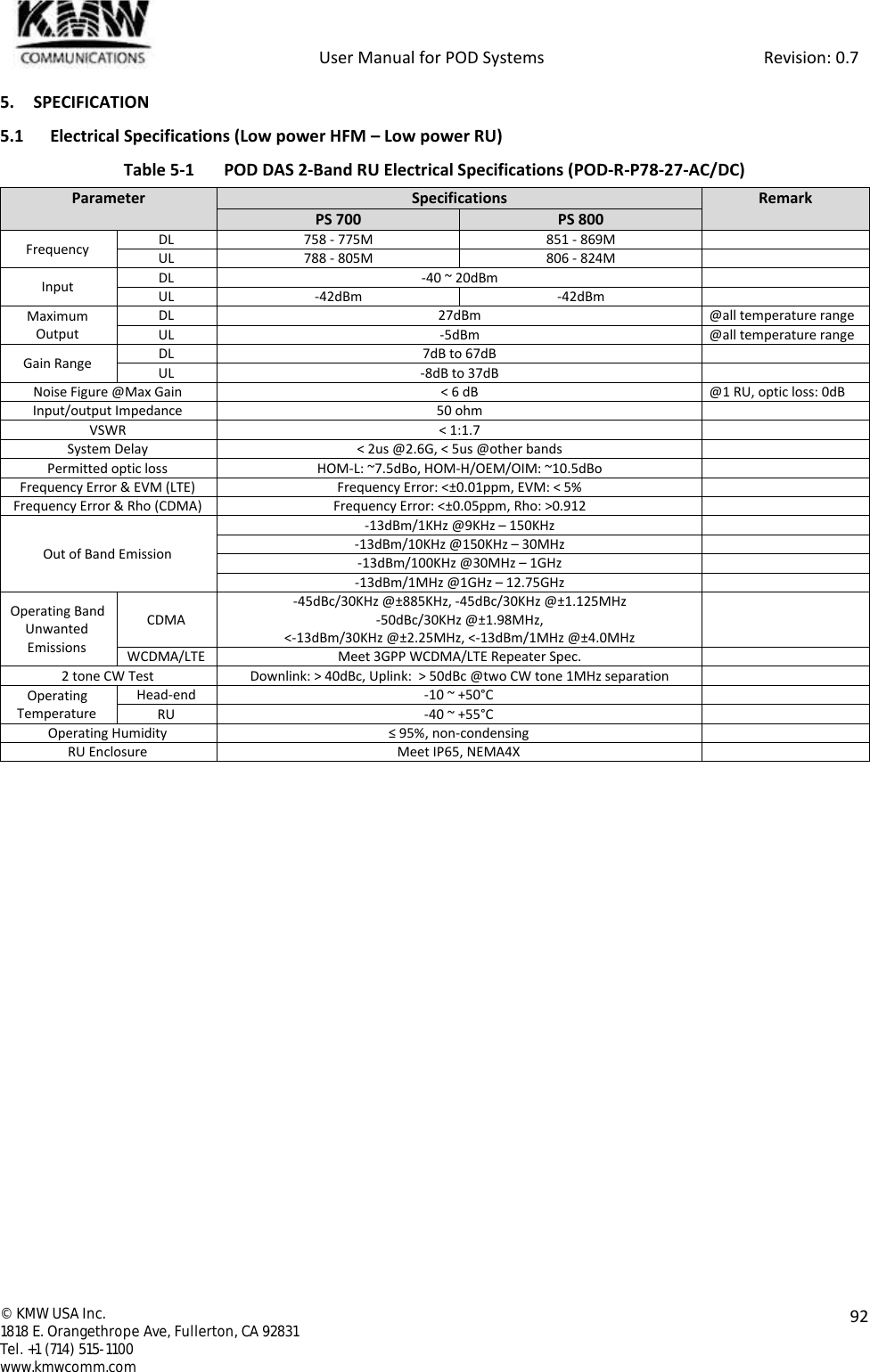            User Manual for POD Systems                                                     Revision: 0.7  ©  KMW USA Inc. 1818 E. Orangethrope Ave, Fullerton, CA 92831 Tel. +1 (714) 515-1100 www.kmwcomm.com  92  5. SPECIFICATION 5.1 Electrical Specifications (Low power HFM – Low power RU) Table 5-1  POD DAS 2-Band RU Electrical Specifications (POD-R-P78-27-AC/DC) Parameter Specifications Remark PS 700 PS 800 Frequency DL 758 - 775M 851 - 869M  UL 788 - 805M 806 - 824M  Input DL -40 ~ 20dBm  UL -42dBm -42dBm  Maximum Output DL 27dBm @all temperature range UL -5dBm @all temperature range Gain Range DL 7dB to 67dB  UL -8dB to 37dB  Noise Figure @Max Gain &lt; 6 dB @1 RU, optic loss: 0dB Input/output Impedance 50 ohm  VSWR &lt; 1:1.7  System Delay &lt; 2us @2.6G, &lt; 5us @other bands  Permitted optic loss HOM-L: ~7.5dBo, HOM-H/OEM/OIM: ~10.5dBo  Frequency Error &amp; EVM (LTE)  Frequency Error: &lt;±0.01ppm, EVM: &lt; 5%  Frequency Error &amp; Rho (CDMA) Frequency Error: &lt;±0.05ppm, Rho: &gt;0.912  Out of Band Emission -13dBm/1KHz @9KHz – 150KHz  -13dBm/10KHz @150KHz – 30MHz  -13dBm/100KHz @30MHz – 1GHz  -13dBm/1MHz @1GHz – 12.75GHz  Operating Band Unwanted Emissions CDMA -45dBc/30KHz @±885KHz, -45dBc/30KHz @±1.125MHz -50dBc/30KHz @±1.98MHz, &lt;-13dBm/30KHz @±2.25MHz, &lt;-13dBm/1MHz @±4.0MHz  WCDMA/LTE Meet 3GPP WCDMA/LTE Repeater Spec.  2 tone CW Test Downlink: &gt; 40dBc, Uplink:  &gt; 50dBc @two CW tone 1MHz separation  Operating Temperature Head-end -10 ~ +50°C  RU -40 ~ +55°C  Operating Humidity ≤ 95%, non-condensing  RU Enclosure Meet IP65, NEMA4X       