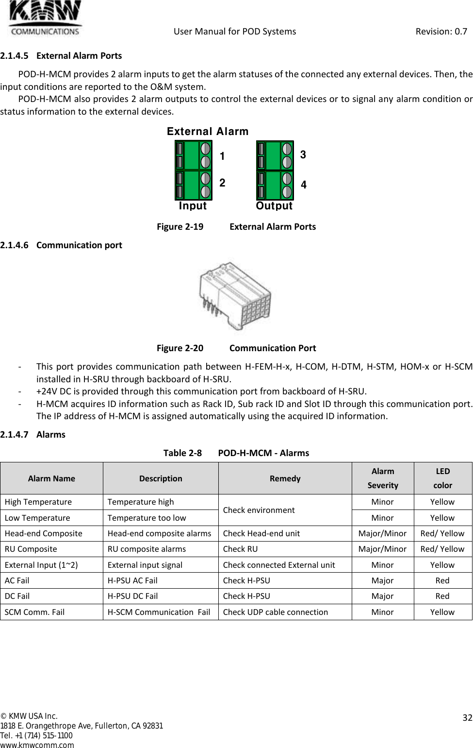            User Manual for POD Systems                                                     Revision: 0.7  ©  KMW USA Inc. 1818 E. Orangethrope Ave, Fullerton, CA 92831 Tel. +1 (714) 515-1100 www.kmwcomm.com  32  2.1.4.5 External Alarm Ports POD-H-MCM provides 2 alarm inputs to get the alarm statuses of the connected any external devices. Then, the input conditions are reported to the O&amp;M system. POD-H-MCM also provides 2 alarm outputs to control the external devices or to signal any alarm condition or status information to the external devices.    Figure 2-19  External Alarm Ports 2.1.4.6 Communication port  Figure 2-20  Communication Port - This port provides communication path between H-FEM-H-x,  H-COM, H-DTM,  H-STM, HOM-x or  H-SCM installed in H-SRU through backboard of H-SRU. - +24V DC is provided through this communication port from backboard of H-SRU. - H-MCM acquires ID information such as Rack ID, Sub rack ID and Slot ID through this communication port. The IP address of H-MCM is assigned automatically using the acquired ID information. 2.1.4.7 Alarms Table 2-8  POD-H-MCM - Alarms Alarm Name Description Remedy Alarm Severity LED color High Temperature Temperature high Check environment Minor Yellow Low Temperature Temperature too low Minor Yellow Head-end Composite Head-end composite alarms Check Head-end unit Major/Minor Red/ Yellow RU Composite RU composite alarms Check RU Major/Minor Red/ Yellow External Input (1~2) External input signal Check connected External unit Minor Yellow AC Fail H-PSU AC Fail Check H-PSU Major Red DC Fail H-PSU DC Fail Check H-PSU Major Red SCM Comm. Fail H-SCM Communication  Fail Check UDP cable connection Minor Yellow   External AlarmInput12Output34