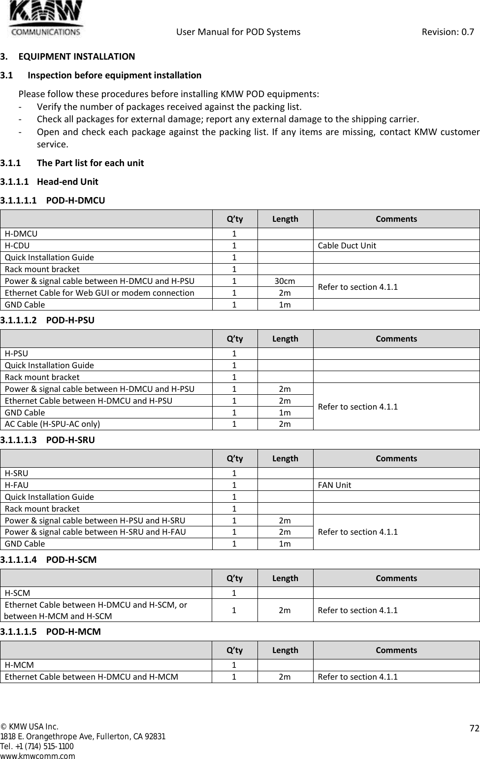            User Manual for POD Systems                                                     Revision: 0.7  ©  KMW USA Inc. 1818 E. Orangethrope Ave, Fullerton, CA 92831 Tel. +1 (714) 515-1100 www.kmwcomm.com  72  3. EQUIPMENT INSTALLATION 3.1 Inspection before equipment installation Please follow these procedures before installing KMW POD equipments: - Verify the number of packages received against the packing list. - Check all packages for external damage; report any external damage to the shipping carrier.  - Open and check each package against the packing list. If any items are missing, contact KMW customer service. 3.1.1 The Part list for each unit 3.1.1.1 Head-end Unit 3.1.1.1.1 POD-H-DMCU  Q’ty Length Comments H-DMCU 1   H-CDU 1  Cable Duct Unit Quick Installation Guide 1   Rack mount bracket 1   Power &amp; signal cable between H-DMCU and H-PSU 1 30cm Refer to section 4.1.1 Ethernet Cable for Web GUI or modem connection 1 2m GND Cable 1 1m  3.1.1.1.2 POD-H-PSU  Q’ty Length Comments H-PSU 1   Quick Installation Guide 1   Rack mount bracket 1   Power &amp; signal cable between H-DMCU and H-PSU 1 2m Refer to section 4.1.1 Ethernet Cable between H-DMCU and H-PSU 1 2m GND Cable 1 1m AC Cable (H-SPU-AC only) 1 2m 3.1.1.1.3 POD-H-SRU  Q’ty Length Comments H-SRU 1   H-FAU 1  FAN Unit Quick Installation Guide 1   Rack mount bracket 1   Power &amp; signal cable between H-PSU and H-SRU 1 2m Refer to section 4.1.1 Power &amp; signal cable between H-SRU and H-FAU 1 2m GND Cable 1 1m 3.1.1.1.4 POD-H-SCM  Q’ty Length Comments H-SCM 1   Ethernet Cable between H-DMCU and H-SCM, or between H-MCM and H-SCM 1 2m Refer to section 4.1.1 3.1.1.1.5 POD-H-MCM  Q’ty Length Comments H-MCM 1   Ethernet Cable between H-DMCU and H-MCM 1 2m Refer to section 4.1.1 