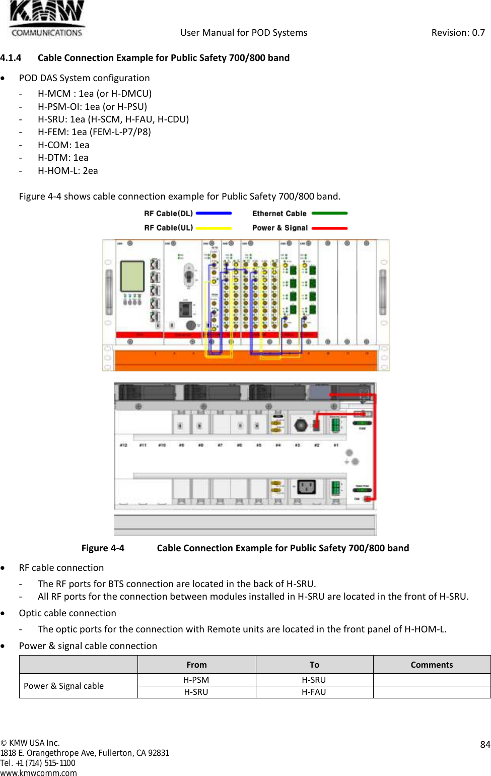            User Manual for POD Systems                                                     Revision: 0.7  ©  KMW USA Inc. 1818 E. Orangethrope Ave, Fullerton, CA 92831 Tel. +1 (714) 515-1100 www.kmwcomm.com  84  4.1.4 Cable Connection Example for Public Safety 700/800 band  POD DAS System configuration - H-MCM : 1ea (or H-DMCU) - H-PSM-OI: 1ea (or H-PSU) - H-SRU: 1ea (H-SCM, H-FAU, H-CDU) - H-FEM: 1ea (FEM-L-P7/P8) - H-COM: 1ea - H-DTM: 1ea - H-HOM-L: 2ea  Figure 4-4 shows cable connection example for Public Safety 700/800 band.    Figure 4-4  Cable Connection Example for Public Safety 700/800 band  RF cable connection - The RF ports for BTS connection are located in the back of H-SRU. - All RF ports for the connection between modules installed in H-SRU are located in the front of H-SRU.  Optic cable connection - The optic ports for the connection with Remote units are located in the front panel of H-HOM-L.  Power &amp; signal cable connection  From To Comments Power &amp; Signal cable H-PSM H-SRU  H-SRU H-FAU    