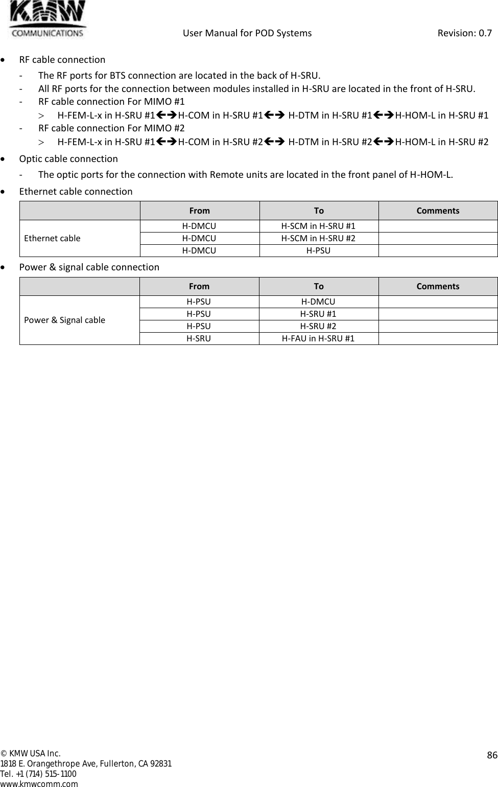            User Manual for POD Systems                                                     Revision: 0.7  ©  KMW USA Inc. 1818 E. Orangethrope Ave, Fullerton, CA 92831 Tel. +1 (714) 515-1100 www.kmwcomm.com  86   RF cable connection - The RF ports for BTS connection are located in the back of H-SRU. - All RF ports for the connection between modules installed in H-SRU are located in the front of H-SRU. - RF cable connection For MIMO #1  H-FEM-L-x in H-SRU #1H-COM in H-SRU #1 H-DTM in H-SRU #1H-HOM-L in H-SRU #1 - RF cable connection For MIMO #2  H-FEM-L-x in H-SRU #1H-COM in H-SRU #2 H-DTM in H-SRU #2H-HOM-L in H-SRU #2  Optic cable connection - The optic ports for the connection with Remote units are located in the front panel of H-HOM-L.  Ethernet cable connection  From To Comments Ethernet cable H-DMCU H-SCM in H-SRU #1  H-DMCU H-SCM in H-SRU #2  H-DMCU H-PSU   Power &amp; signal cable connection  From To Comments Power &amp; Signal cable H-PSU H-DMCU  H-PSU H-SRU #1  H-PSU  H-SRU #2  H-SRU H-FAU in H-SRU #1    