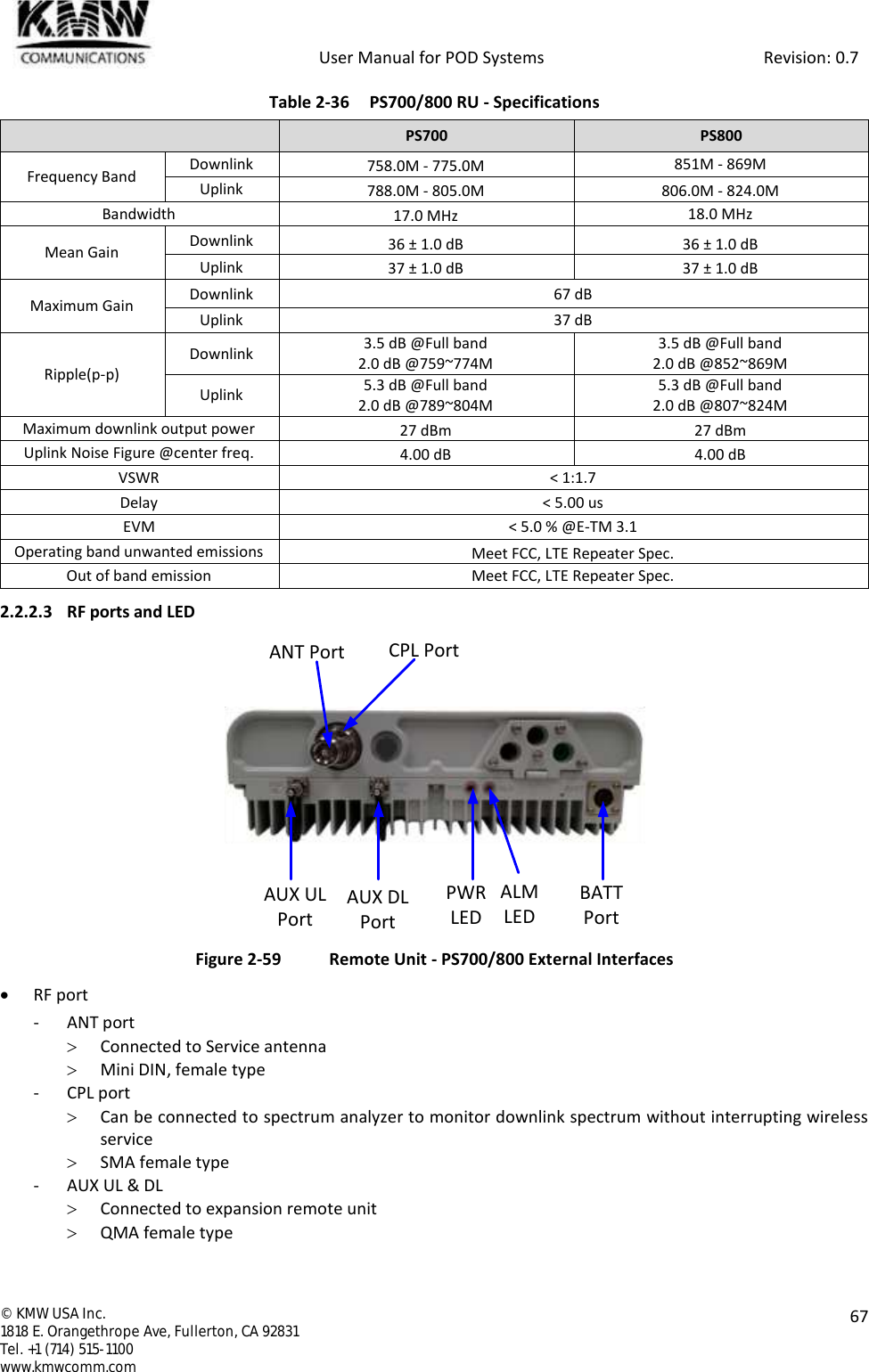            User Manual for POD Systems                                                     Revision: 0.7  ©  KMW USA Inc. 1818 E. Orangethrope Ave, Fullerton, CA 92831 Tel. +1 (714) 515-1100 www.kmwcomm.com  67  Table 2-36  PS700/800 RU - Specifications  PS700 PS800 Frequency Band Downlink 758.0M - 775.0M 851M - 869M Uplink 788.0M - 805.0M 806.0M - 824.0M Bandwidth 17.0 MHz 18.0 MHz Mean Gain Downlink 36 ± 1.0 dB 36 ± 1.0 dB Uplink 37 ± 1.0 dB 37 ± 1.0 dB Maximum Gain Downlink 67 dB Uplink 37 dB Ripple(p-p) Downlink 3.5 dB @Full band 2.0 dB @759~774M 3.5 dB @Full band 2.0 dB @852~869M Uplink 5.3 dB @Full band 2.0 dB @789~804M 5.3 dB @Full band 2.0 dB @807~824M Maximum downlink output power 27 dBm 27 dBm Uplink Noise Figure @center freq. 4.00 dB 4.00 dB VSWR &lt; 1:1.7 Delay &lt; 5.00 us EVM &lt; 5.0 % @E-TM 3.1 Operating band unwanted emissions Meet FCC, LTE Repeater Spec. Out of band emission Meet FCC, LTE Repeater Spec. 2.2.2.3 RF ports and LED  Figure 2-59  Remote Unit - PS700/800 External Interfaces  RF port - ANT port  Connected to Service antenna  Mini DIN, female type - CPL port  Can be connected to spectrum analyzer to monitor downlink spectrum without interrupting wireless service  SMA female type - AUX UL &amp; DL  Connected to expansion remote unit  QMA female type AUX ULPortAUX DLPortALMLEDPWRLEDBATTPortANT Port CPL Port