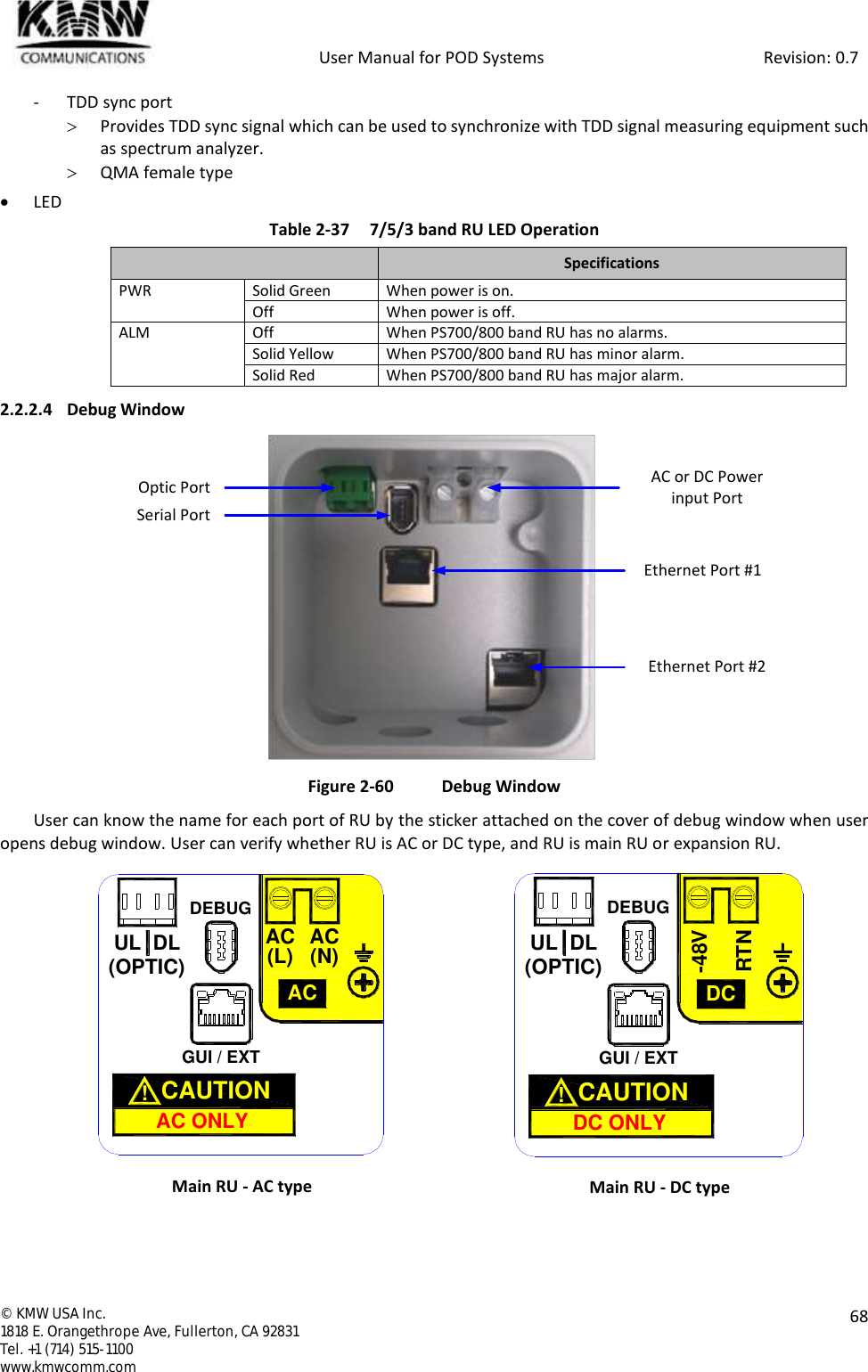            User Manual for POD Systems                                                     Revision: 0.7  ©  KMW USA Inc. 1818 E. Orangethrope Ave, Fullerton, CA 92831 Tel. +1 (714) 515-1100 www.kmwcomm.com  68  - TDD sync port  Provides TDD sync signal which can be used to synchronize with TDD signal measuring equipment such as spectrum analyzer.  QMA female type  LED Table 2-37  7/5/3 band RU LED Operation  Specifications PWR Solid Green When power is on. Off When power is off. ALM Off When PS700/800 band RU has no alarms. Solid Yellow When PS700/800 band RU has minor alarm. Solid Red When PS700/800 band RU has major alarm. 2.2.2.4 Debug Window  Figure 2-60  Debug Window User can know the name for each port of RU by the sticker attached on the cover of debug window when user opens debug window. User can verify whether RU is AC or DC type, and RU is main RU or expansion RU.  Main RU - AC type  Main RU - DC type Optic Port AC or DC Power input PortSerial PortEthernet Port #1Ethernet Port #2GUI / EXTDEBUGUL DL(OPTIC)AC(L) AC(N)ACAC ONLYCAUTION  !DEBUGGUI / EXTUL DL(OPTIC)RTN-48VDCDC ONLYCAUTION  !