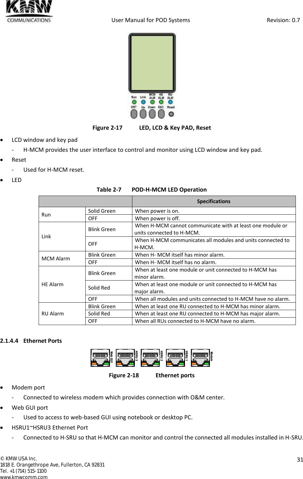            User Manual for POD Systems                                                     Revision: 0.7  ©  KMW USA Inc. 1818 E. Orangethrope Ave, Fullerton, CA 92831 Tel. +1 (714) 515-1100 www.kmwcomm.com  31   Figure 2-17  LED, LCD &amp; Key PAD, Reset  LCD window and key pad - H-MCM provides the user interface to control and monitor using LCD window and key pad.  Reset - Used for H-MCM reset.  LED Table 2-7  POD-H-MCM LED Operation  Specifications Run Solid Green When power is on. OFF When power is off. Link Blink Green When H-MCM cannot communicate with at least one module or units connected to H-MCM. OFF When H-MCM communicates all modules and units connected to H-MCM. MCM Alarm Blink Green When H- MCM itself has minor alarm. OFF When H- MCM itself has no alarm. HE Alarm Blink Green When at least one module or unit connected to H-MCM has minor alarm. Solid Red When at least one module or unit connected to H-MCM has major alarm. OFF When all modules and units connected to H-MCM have no alarm. RU Alarm Blink Green When at least one RU connected to H-MCM has minor alarm. Solid Red When at least one RU connected to H-MCM has major alarm. OFF When all RUs connected to H-MCM have no alarm.  2.1.4.4 Ethernet Ports  Figure 2-18  Ethernet ports  Modem port - Connected to wireless modem which provides connection with O&amp;M center.  Web GUI port - Used to access to web-based GUI using notebook or desktop PC.  HSRU1~HSRU3 Ethernet Port - Connected to H-SRU so that H-MCM can monitor and control the connected all modules installed in H-SRU. HSRU 1HSRU 2HSRU 3ModemWeb GUI