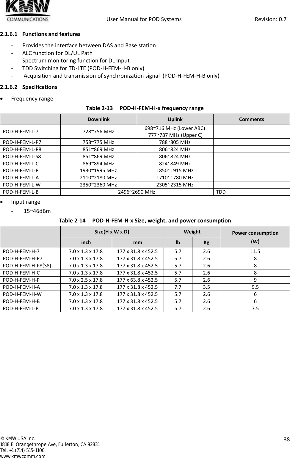            User Manual for POD Systems                                                     Revision: 0.7  ©  KMW USA Inc. 1818 E. Orangethrope Ave, Fullerton, CA 92831 Tel. +1 (714) 515-1100 www.kmwcomm.com  38  2.1.6.1 Functions and features - Provides the interface between DAS and Base station - ALC function for DL/UL Path - Spectrum monitoring function for DL Input - TDD Switching for TD-LTE (POD-H-FEM-H-B only) -  Acquisition and transmission of synchronization signal  (POD-H-FEM-H-B only) 2.1.6.2 Specifications  Frequency range Table 2-13 POD-H-FEM-H-x frequency range  Downlink Uplink Comments POD-H-FEM-L-7 728~756 MHz 698~716 MHz (Lower ABC)  777~787 MHz (Upper C)  POD-H-FEM-L-P7 758~775 MHz 788~805 MHz  POD-H-FEM-L-P8 851~869 MHz 806~824 MHz  POD-H-FEM-L-S8 851~869 MHz 806~824 MHz  POD-H-FEM-L-C 869~894 MHz 824~849 MHz  POD-H-FEM-L-P 1930~1995 MHz 1850~1915 MHz  POD-H-FEM-L-A 2110~2180 MHz 1710~1780 MHz  POD-H-FEM-L-W 2350~2360 MHz 2305~2315 MHz  POD-H-FEM-L-B 2496~2690 MHz TDD  Input range -  15~46dBm Table 2-14 POD-H-FEM-H-x Size, weight, and power consumption  Size(H x W x D) Weight Power consumption (W) inch mm lb Kg POD-H-FEM-H-7 7.0 x 1.3 x 17.8 177 x 31.8 x 452.5 5.7 2.6 11.5 POD-H-FEM-H-P7 7.0 x 1.3 x 17.8 177 x 31.8 x 452.5 5.7 2.6 8 POD-H-FEM-H-P8(S8) 7.0 x 1.3 x 17.8 177 x 31.8 x 452.5 5.7 2.6 8 POD-H-FEM-H-C 7.0 x 1.3 x 17.8 177 x 31.8 x 452.5 5.7 2.6 8 POD-H-FEM-H-P 7.0 x 2.5 x 17.8 177 x 63.8 x 452.5 5.7 2.6 9 POD-H-FEM-H-A 7.0 x 1.3 x 17.8 177 x 31.8 x 452.5 7.7 3.5 9.5 POD-H-FEM-H-W 7.0 x 1.3 x 17.8 177 x 31.8 x 452.5 5.7 2.6 6 POD-H-FEM-H-B 7.0 x 1.3 x 17.8 177 x 31.8 x 452.5 5.7 2.6 6 POD-H-FEM-L-B 7.0 x 1.3 x 17.8 177 x 31.8 x 452.5 5.7 2.6 7.5     