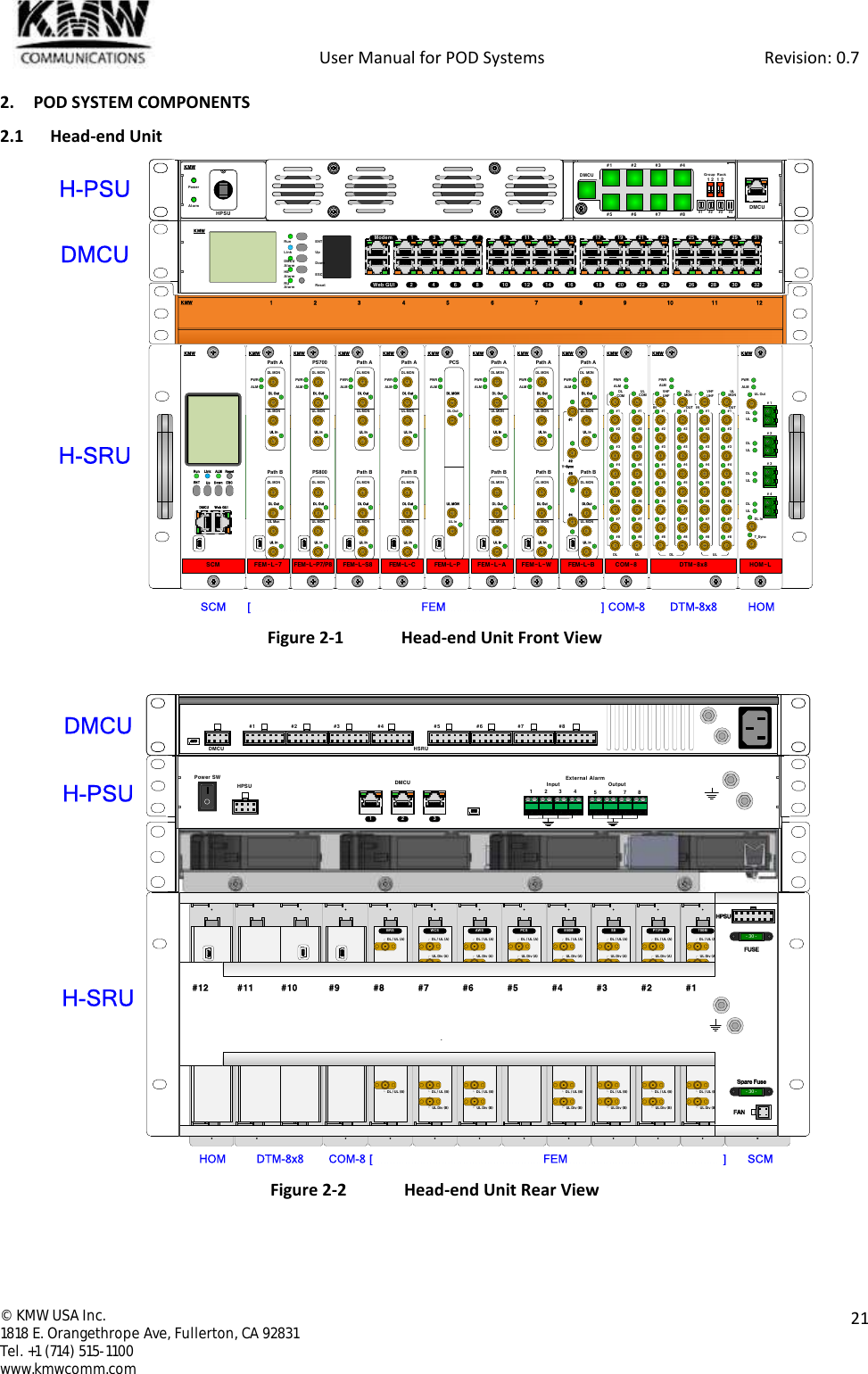            User Manual for POD Systems                                                     Revision: 0.7  ©  KMW USA Inc. 1818 E. Orangethrope Ave, Fullerton, CA 92831 Tel. +1 (714) 515-1100 www.kmwcomm.com  21  2. POD SYSTEM COMPONENTS 2.1 Head-end Unit  Figure 2-1  Head-end Unit Front View   Figure 2-2  Head-end Unit Rear View    H-SRUFEM-L-WUL MONDL MONDL OutUL InUL MONDL MONDL OutUL InPWRALMPath APath BKMWFEM-L-AUL MONDL MONDL OutUL InUL MONDL MONDL OutUL InPWRALMPath APath BKMWFEM-L-7UL MONDL MONDL OutUL InUL MonDL MONDL OutUL InPWRALMPath APath BKMWFEM-L-S8UL MONDL MONDL OutUL InUL MONDL MONDL OutUL InPWRALMPath APath BKMWFEM-L-P7/P8UL MONDL MONDL OutUL InUL MONDL MONDL OutUL InPWRALMPS700PS800KMWFEM-L-CUL MONDL MONDL OutUL InUL MONDL MONDL OutUL InPWRALMPath APath BKMWFEM-L-BUL MONDL  MONDLOutUL InUL MONDL MONDL OutUL InPWRALMPath APath B#1#2#3#4T-SyncKMWFEM-L-PDL OutUL MONUL InDL MONPWRALMPCSKMWRun Link ALM ResetENT Up Down ESCDMCU Web GUISCMKMWCOM-8PWRALMDLCOM#1#2#3#4#5#6#7#8#1#2#3#4#5#6#7#8ULCOMDL ULKMWDTM-8x8PWRALMKMWVHFUHF#1#2#3#4#5#6#7#8#1#2#3#4#5#6#7#8DLMONDL ULVHFUHF#1#2#3#4#5#6#7#8#1#2#3#4#5#6#7#8ULMONIN OUT IN OUTHOM-LPWRALMUL OutDL InT_SyncDLULDLULDLULDLULKMW# 1# 2# 3# 4SCM [                                                        FEM                                                   ] COM-8 DTM-8x8 HOM1 2 3 4 5 6 7 8 9 10 11 12KMWENTUpDownESCResetRunDMCUAlarmLinkHEAlarmRUAlarm12345 76 89 11 13 1510 12 14 1617 19 21 2318 20 22 2425 27 29 3126 28 30 32ModemWeb GUIKMWDMCUHPSUPowerAlarm#1             #2             #3             #4#5             #6             #7             #8DMCU   #1     #2     #3     #41 2  1 2Group  RackKMWDMCUH-PSUDMCUH-PSUH-SRUSCM[                                                        FEM                                                   ]COM-8DTM-8x8HOMDL / UL (A)UL Div (A)DL / UL (B)UL Div (B)700M┌┌└└DL / UL (A)UL Div (A)DL / UL (B)UL Div (B)P7/P8┌┌└└DL / UL (A)UL Div (A)DL / UL (B)UL Div (B)S8┌┌└└DL / UL (A)UL Div (A)DL / UL (B)UL Div (B)850M┌┌└└DL / UL (A)UL Div (A)PCS┌┌DL / UL (A)UL Div (A)DL / UL (B)UL Div (B)AWS┌┌└└DL / UL (A)UL Div (A)DL / UL (B)UL Div (B)WCS┌┌└└DL / UL (A)DL / UL (B)BRS┌└- 30 -- 30 -#12 #11 #10 #9 #8 #7 #6 #5 #4 #3 #2 #1HPSUFUSESpare FuseFANHPSUPower SWDMCU1 2 3External AlarmInput Output1 2 3 4 5 6 7 8#1 #2  #3  #4  #5   #6  #7 #8   DMCU HSRU