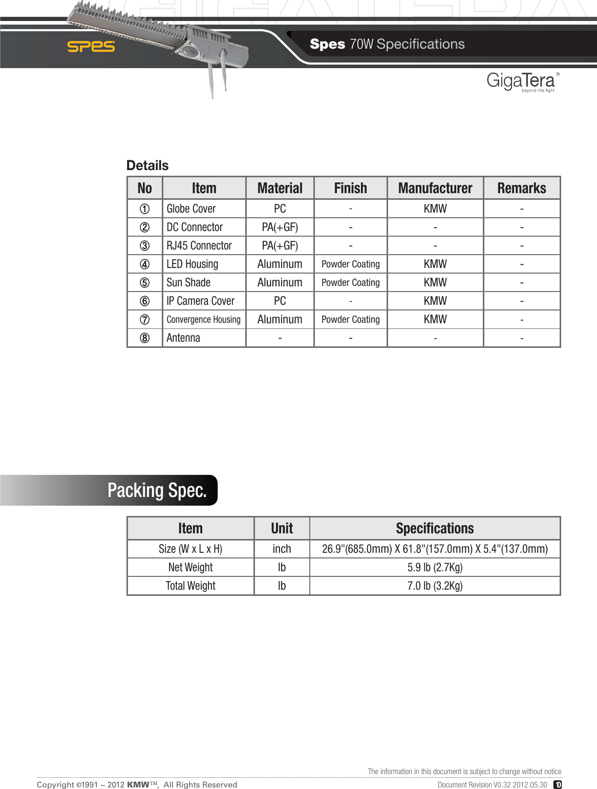 Spes 70W SpecicationsCopyright   1991 ~ 2012 KMW   ,  All Rights ReservedTM©10RDocument Revision V0.32 2012.05.30The information in this document is subject to change without noticeDetailsNo Item Material Finish Manufacturer RemarksGlobe CoverPC -KMW -DC ConnectorPA(+GF) - - -RJ45 ConnectorPA(+GF) - - -LED HousingAluminum Powder Coating KMW -Sun ShadeAluminum Powder Coating KMW -IP Camera CoverPC -KMW -Convergence HousingAluminum Powder Coating KMW-Antenna- -- -Item Unit SpecicationsSize (W x L x H)inch26.9&quot;(685.0mm) X 61.8&quot;(157.0mm) X 5.4&quot;(137.0mm)Net Weightlb5.9 lb (2.7Kg)Total Weightlb7.0 lb (3.2Kg)Packing Spec.
