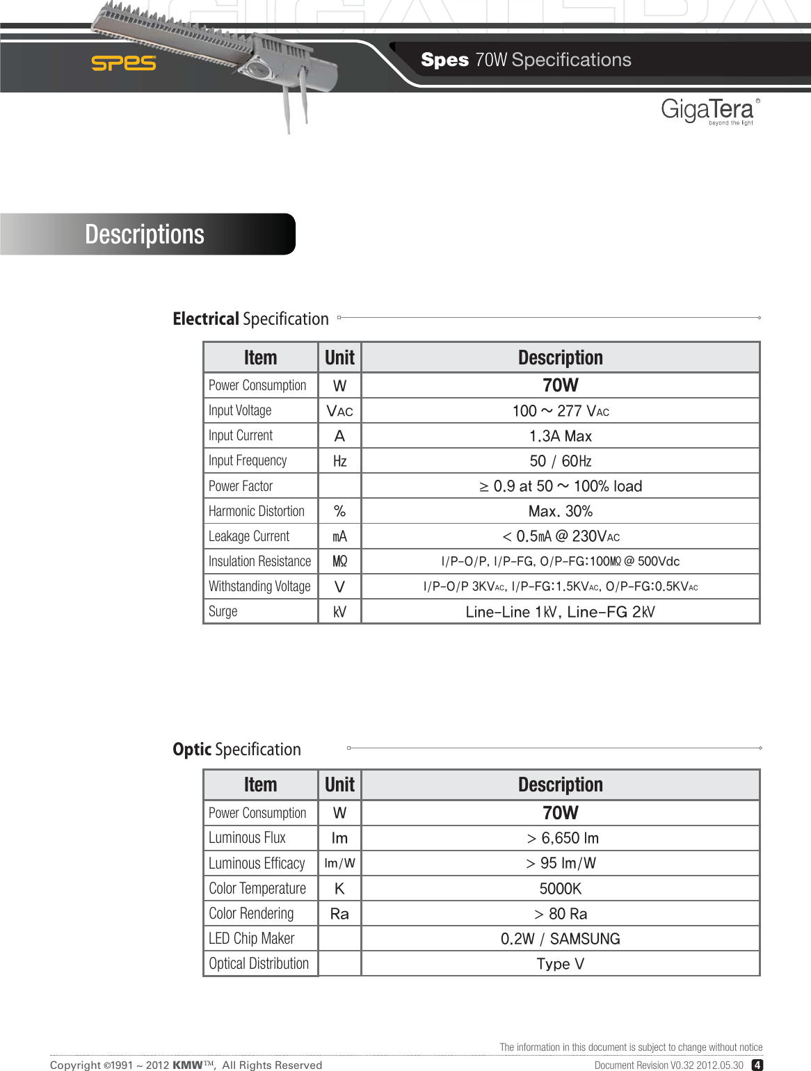 Spes 70W SpecicationsCopyright   1991 ~ 2012 KMW   ,  All Rights ReservedTM©4RDocument Revision V0.32 2012.05.30The information in this document is subject to change without noticeElectrical SpecificationItem Unit DescriptionPower Consumption70WInput VoltageInput CurrentInput FrequencyPower Factor Harmonic DistortionLeakage CurrentInsulation ResistanceWithstanding VoltageSurgeItem Unit DescriptionPower Consumption70WLuminous FluxLuminous EfcacyColor TemperatureColor RenderingLED Chip Maker Optical Distribution Optic SpecificationDescriptions