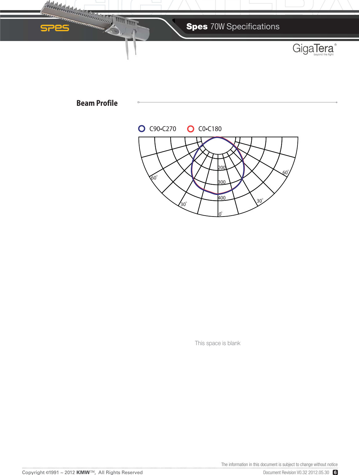 Spes 70W SpecicationsCopyright   1991 ~ 2012 KMW   ,  All Rights ReservedTM©6RDocument Revision V0.32 2012.05.30The information in this document is subject to change without notice60O   0O60O30O200300400 30OC90�C270 C0�C180Beam Profile
