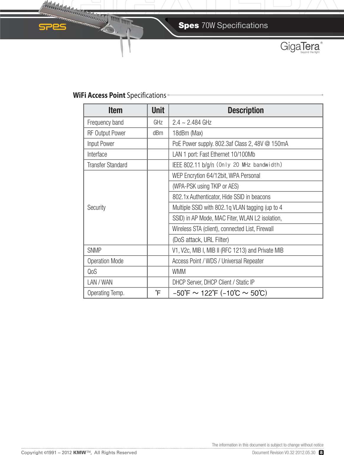 Spes 70W SpecicationsCopyright   1991 ~ 2012 KMW   ,  All Rights ReservedTM©8RDocument Revision V0.32 2012.05.30The information in this document is subject to change without noticeWiFi Access Point SpecificationsItem Unit Description Frequency bandGHz 2.4 ~ 2.484 GHz RF Output PowerdBm 18dBm (Max) Input Power  PoE Power supply. 802.3af Class 2, 48V @ 150mA Interface  LAN 1 port: Fast Ethernet 10/100Mb Transfer Standard  IEEE 802.11 b/g/n SecurityWEP Encrytion 64/12bit, WPA Personal (WPA-PSK using TKIP or AES)  802.1x Authenticator, Hide SSID in beacons Multiple SSID with 802.1q VLAN tagging (up to 4         SSID) in AP Mode, MAC Fiter, WLAN L2 isolation,Wireless STA (client), connected List, Firewall (DoS attack, URL Filter) SNMP V1, V2c, MIB I, MIB II (RFC 1213) and Private MIB Operation Mode  Access Point / WDS / Universal Repeater  QoS WMM LAN / WAN  DHCP Server, DHCP Client / Static IP Operating Temp.