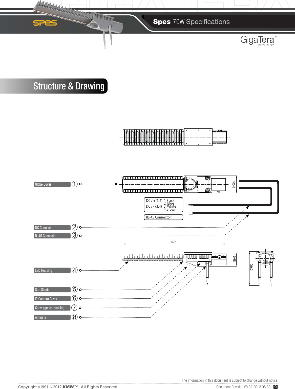 Spes 70W SpecicationsCopyright   1991 ~ 2012 KMW   ,  All Rights ReservedTM©9RDocument Revision V0.32 2012.05.30The information in this document is subject to change without noticeGlobe CoverAntennaLED HousingConvergence HousingIP Camera CoverSun ShadeRJ45 ConnectorDC Connector626.086.0206.2105.0DC / +(1,2)  1:Black  2: BlueDC / - (3,4)  3: White  4:BrownRJ-45 ConnectorStructure &amp; Drawing