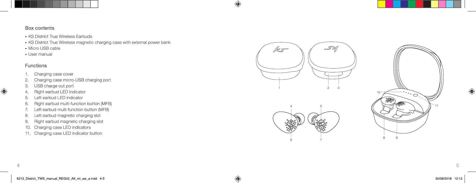 Kondor Ks1 District Tws Headphone User Manual