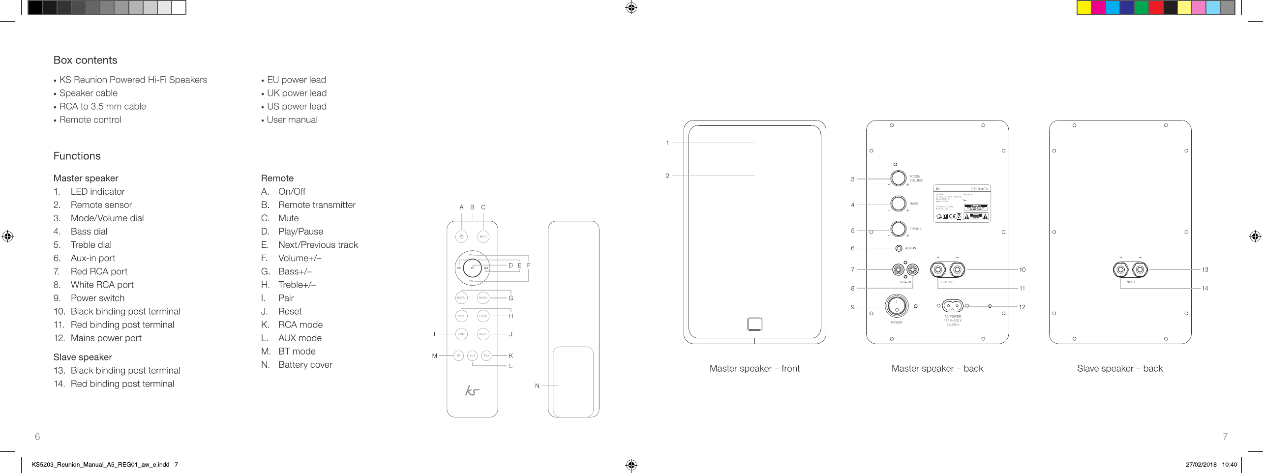 Page 4 of KONDOR KSREUN Reunion Book Shelf Speakers User Manual users manual