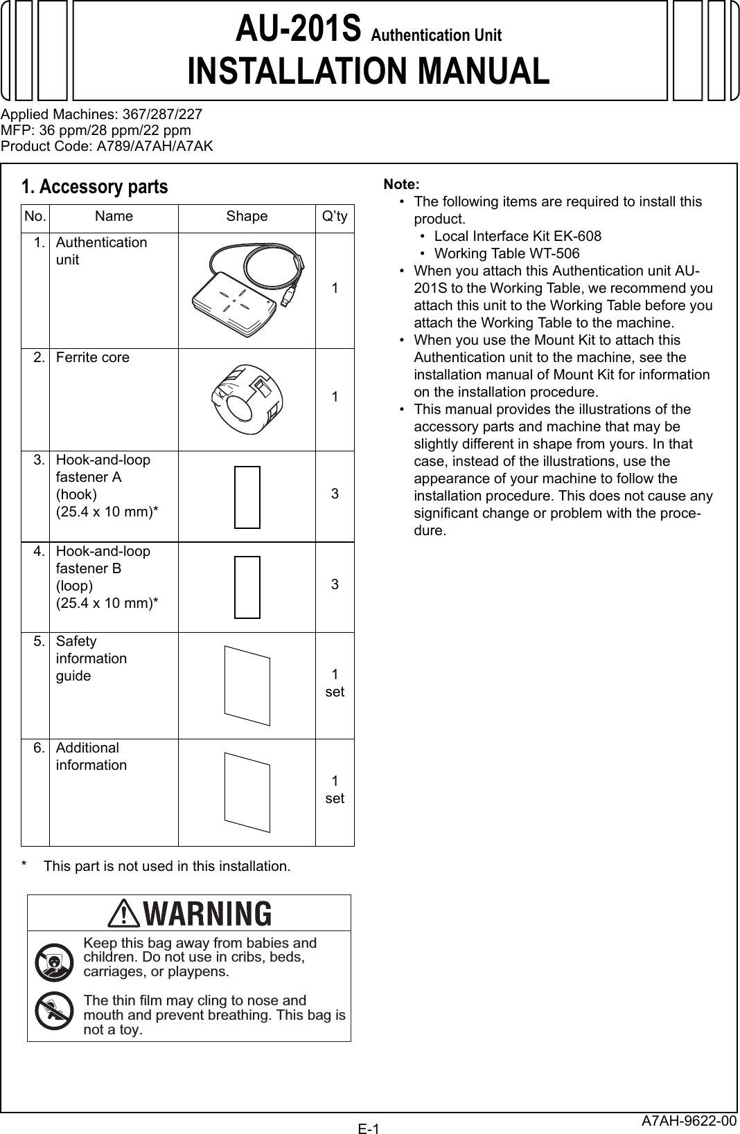 E-1AU-201S Authentication UnitINSTALLATION MANUALA7AH-9622-00Applied Machines: 367/287/227MFP: 36 ppm/28 ppm/22 ppmProduct Code: A789/A7AH/A7AK1. Accessory parts* This part is not used in this installation.Note:    • The following items are required to install this product.    • Local Interface Kit EK-608    • Working Table WT-506    • When you attach this Authentication unit AU-201S to the Working Table, we recommend you attach this unit to the Working Table before you attach the Working Table to the machine.    • When you use the Mount Kit to attach this Authentication unit to the machine, see the installation manual of Mount Kit for information on the installation procedure.    • This manual provides the illustrations of the accessory parts and machine that may be slightly different in shape from yours. In that case, instead of the illustrations, use the appearance of your machine to follow the installation procedure. This does not cause any significant change or problem with the proce-dure.No. Name Shape Q’ty1. Authenticationunit12. Ferrite core13. Hook-and-loop fastener A(hook)(25.4 x 10 mm)*34. Hook-and-loop fastener B(loop)(25.4 x 10 mm)*35. Safetyinformationguide 1set6. Additional information1setKeep this bag away from babies and children. Do not use in cribs, beds, carriages, or playpens.The thin film may cling to nose and mouth and prevent breathing. This bag is not a toy.