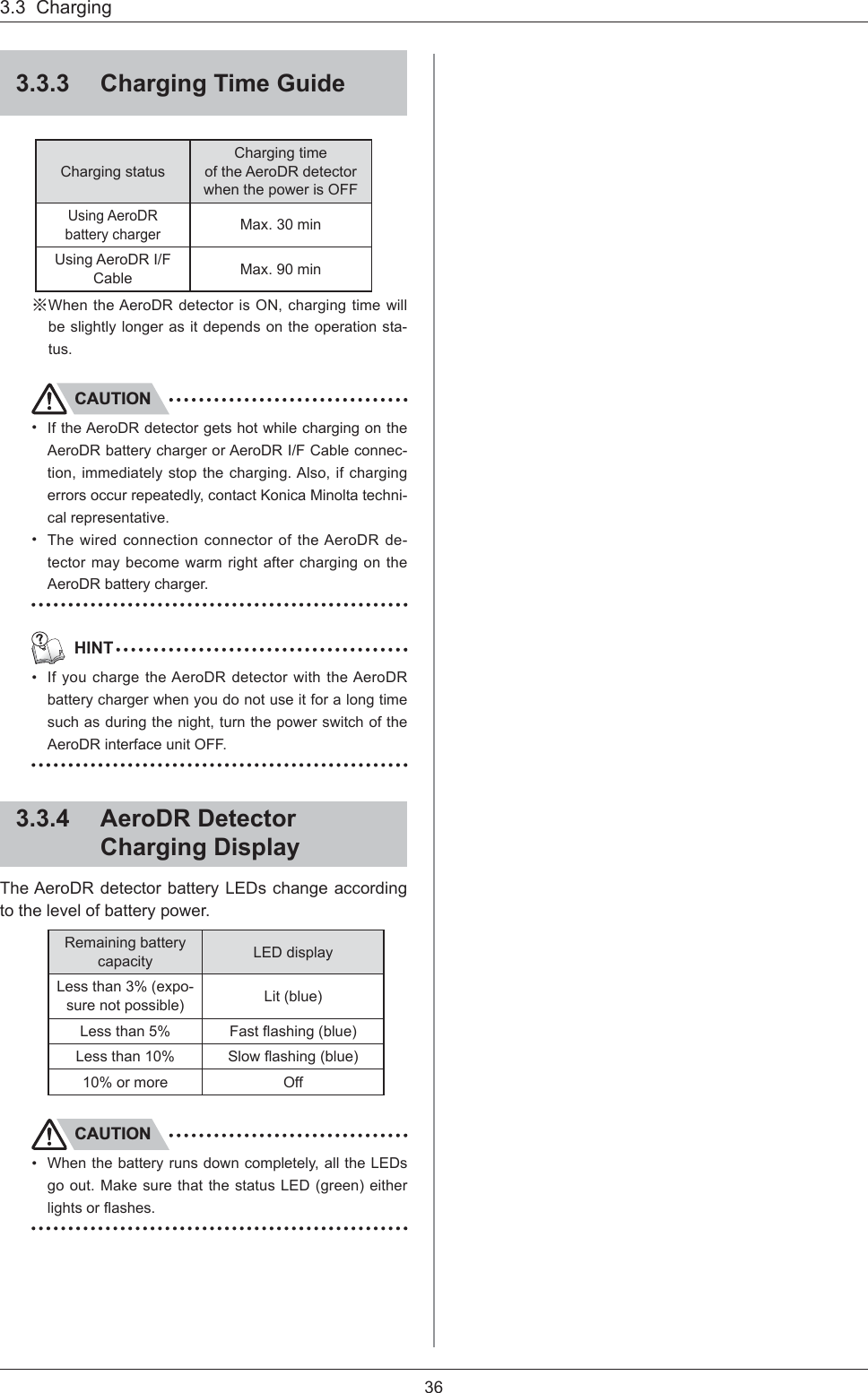 3.3  Charging363.3.3  Charging Time GuideCharging statusCharging timeof the AeroDR detectorwhen the power is OFFUsing AeroDR battery chargerMax. 30 min Using AeroDR I/F Cable Max. 90 min※When the AeroDR detector is ON, charging time will be slightly longer as it depends on the operation sta-tus.CAUTIONIf the AeroDR detector gets hot while charging on the AeroDR battery charger or AeroDR I/F Cable connec-tion, immediately stop the charging. Also, if charging errors occur repeatedly, contact Konica Minolta techni-cal representative. The wired connection connector of the AeroDR de-tector may become warm right after charging on the AeroDR battery charger.  HINTIf you charge the AeroDR detector with the AeroDR battery charger when you do not use it for a long time such as during the night, turn the power switch of the AeroDR interface unit OFF. 3.3.4 AeroDR Detector Charging DisplayThe AeroDR detector battery LEDs change according to the level of battery power.Remaining battery capacity LED displayLess than 3% (expo-sure not possible) Lit (blue) Less than 5% Fast ﬂ ashing (blue)Less than 10% Slow ﬂ ashing (blue)10% or more OffCAUTIONWhen the battery runs down completely, all the LEDs go out. Make sure that the status LED (green) either lights or ﬂ ashes. ••••