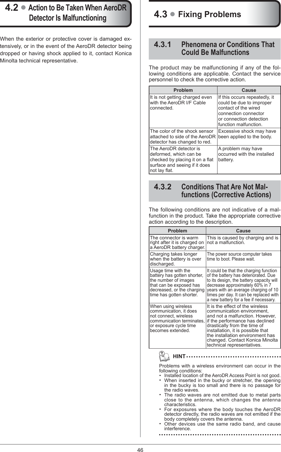 464.2 ●Action to Be Taken When AeroDR Detector Is MalfunctioningWhen the exterior or protective cover is damaged ex-tensively, or in the event of the AeroDR detector being dropped or having shock applied to it, contact Konica Minolta technical representative. 4.3 ● Fixing Problems4.3.1Phenomena or Conditions That Could Be MalfunctionsThe product may be malfunctioning if any of the fol-lowing conditions are applicable. Contact the service personnel to check the corrective action.Problem CauseIt is not getting charged even with the AeroDR I/F Cable connected.If this occurs repeatedly, it could be due to improper contact of the wired connection connector or connection detection function malfunction.The color of the shock sensor attached to side of the AeroDR detector has changed to red. Excessive shock may have been applied to the body.The AeroDR detector is deformed, which can be checked by placing it on a ﬂ at surface and seeing if it does not lay ﬂ at. A problem may have occurred with the installed battery.4.3.2Conditions That Are Not Mal-functions (Corrective Actions)The following conditions are not indicative of a mal-function in the product. Take the appropriate corrective action according to the description.Problem CauseThe connector is warm right after it is charged on a AeroDR battery charger. This is caused by charging and is not a malfunction. Charging takes longer when the battery is over discharged.The power source computer takes time to boot. Please wait. Usage time with the battery has gotten shorter, the number of images that can be exposed has decreased, or the charging time has gotten shorter. It could be that the charging function of the battery has deteriorated. Due to its design, the battery capacity will decrease approximately 60% in 7 years with an average charging of 10 times per day. It can be replaced with a new battery for a fee if necessary.When using wireless communication, it does not connect, wireless communication terminates, or exposure cycle time becomes extended.It is the effect of the wireless communication environment, and not a malfunction. However, if the performance has declined drastically from the time of installation, it is possible that the installation environment has changed. Contact Konica Minolta technical representatives.   HINTProblems with a wireless environment can occur in the following conditions:Installed location of the AeroDR Access Point is not good. When inserted in the bucky or stretcher, the opening in the bucky is too small and there is no passage for the radio waves. The radio waves are not emitted due to metal parts close to the antenna, which changes the antenna characteristics.For exposures where the body touches the AeroDR detector directly, the radio waves are not emitted if the body completely covers the antenna.Other devices use the same radio band, and cause interference.•••••