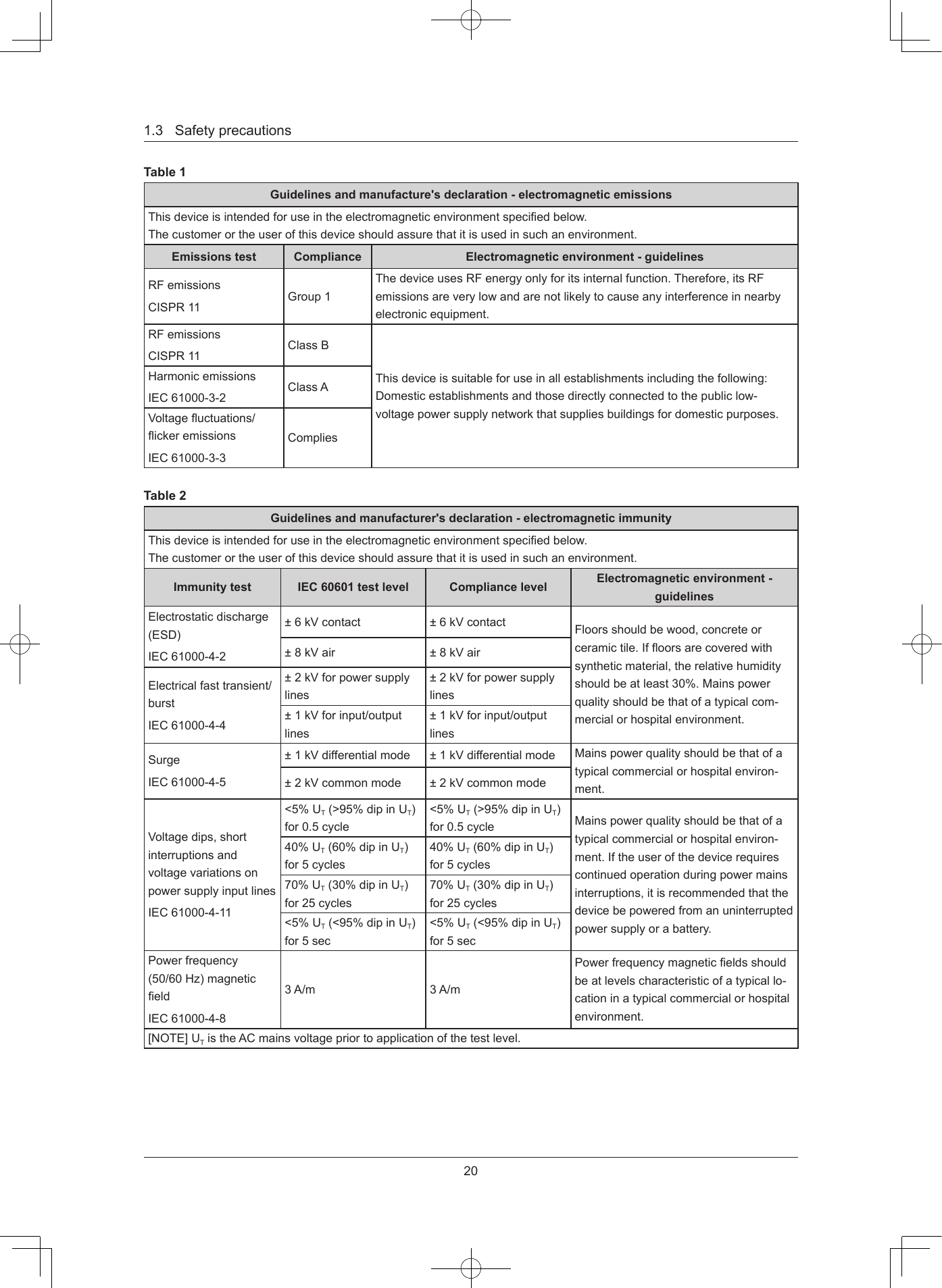 201.3SafetyprecautionsTable 1Guidelines and manufacture&apos;s declaration - electromagnetic emissionsThisdeviceisintendedforuseintheelectromagneticenvironmentspeciedbelow.Thecustomerortheuserofthisdeviceshouldassurethatitisusedinsuchanenvironment.Emissions test Compliance Electromagnetic environment - guidelinesRFemissionsCISPR11 Group1ThedeviceusesRFenergyonlyforitsinternalfunction.Therefore,itsRFemissionsareverylowandarenotlikelytocauseanyinterferenceinnearbyelectronicequipment.RFemissionsCISPR11 ClassBThisdeviceissuitableforuseinallestablishmentsincludingthefollowing:Domesticestablishmentsandthosedirectlyconnectedtothepubliclow-voltagepowersupplynetworkthatsuppliesbuildingsfordomesticpurposes.HarmonicemissionsIEC61000-3-2 ClassAVoltageuctuations/ickeremissionsIEC61000-3-3CompliesTable 2Guidelines and manufacturer&apos;s declaration - electromagnetic immunityThisdeviceisintendedforuseintheelectromagneticenvironmentspeciedbelow.Thecustomerortheuserofthisdeviceshouldassurethatitisusedinsuchanenvironment.Immunity test IEC 60601 test level Compliance level Electromagnetic environment - guidelinesElectrostaticdischarge(ESD)IEC61000-4-2±6kVcontact ±6kVcontact Floorsshouldbewood,concreteorceramictile.Ifoorsarecoveredwithsyntheticmaterial,therelativehumidityshouldbeatleast30%.Mainspowerqualityshouldbethatofatypicalcom-mercialorhospitalenvironment.±8kVair ±8kVairElectricalfasttransient/burstIEC61000-4-4±2kVforpowersupplylines±2kVforpowersupplylines±1kVforinput/outputlines±1kVforinput/outputlinesSurgeIEC61000-4-5±1kVdifferentialmode ±1kVdifferentialmode Mainspowerqualityshouldbethatofatypicalcommercialorhospitalenviron-ment.±2kVcommonmode ±2kVcommonmodeVoltagedips,shortinterruptionsandvoltagevariationsonpowersupplyinputlinesIEC61000-4-11&lt;5%UT(&gt;95%dipinUT)for0.5cycle&lt;5%UT(&gt;95%dipinUT)for0.5cycle Mainspowerqualityshouldbethatofatypicalcommercialorhospitalenviron-ment.Iftheuserofthedevicerequirescontinuedoperationduringpowermainsinterruptions,itisrecommendedthatthedevicebepoweredfromanuninterruptedpowersupplyorabattery.40%UT(60%dipinUT)for5cycles40%UT(60%dipinUT)for5cycles70%UT(30%dipinUT)for25cycles70%UT(30%dipinUT)for25cycles&lt;5%UT(&lt;95%dipinUT)for5sec&lt;5%UT(&lt;95%dipinUT)for5secPowerfrequency(50/60Hz)magneticeldIEC61000-4-83A/m 3A/mPowerfrequencymagneticeldsshouldbeatlevelscharacteristicofatypicallo-cationinatypicalcommercialorhospitalenvironment.[NOTE]UTistheACmainsvoltagepriortoapplicationofthetestlevel.